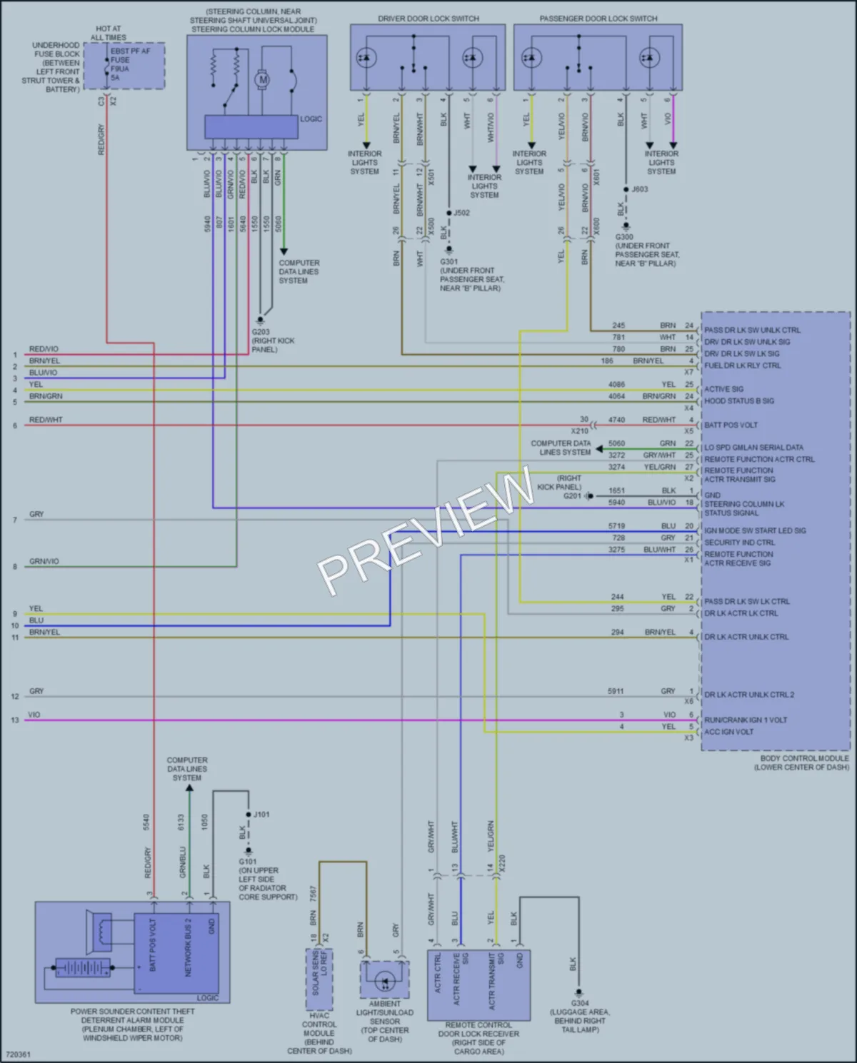 2020 Cadillac XT4 Anti Theft wiring diagram preview