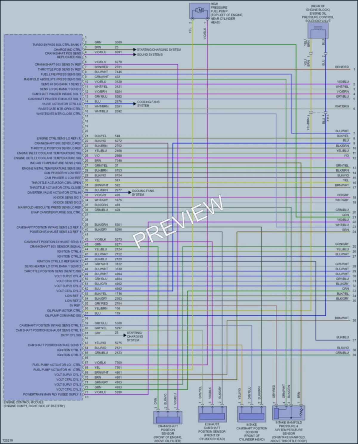 2020 Cadillac XT4 Engine Performance wiring diagram preview