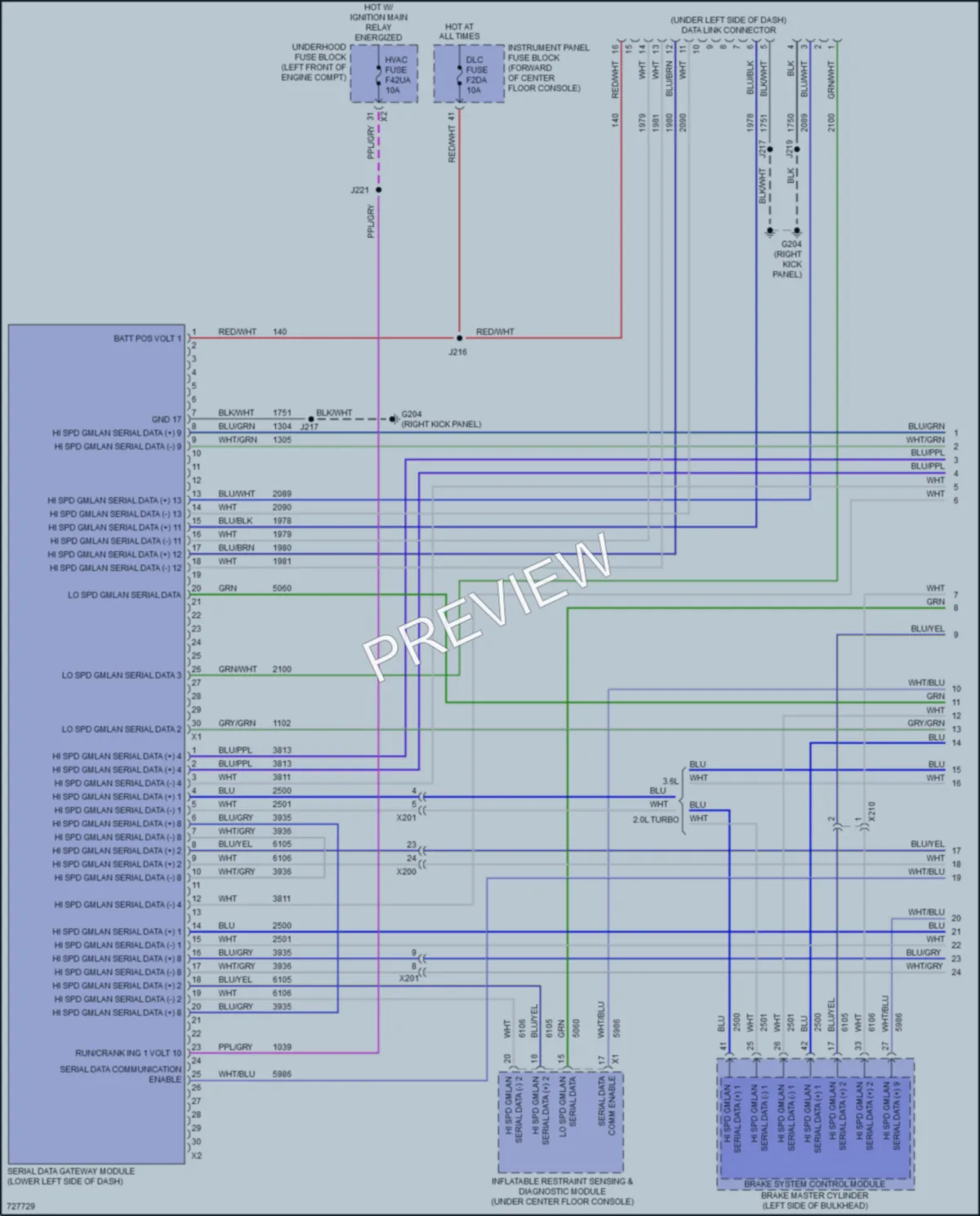 2020 Cadillac XT5 Computer Data Lines wiring diagram preview