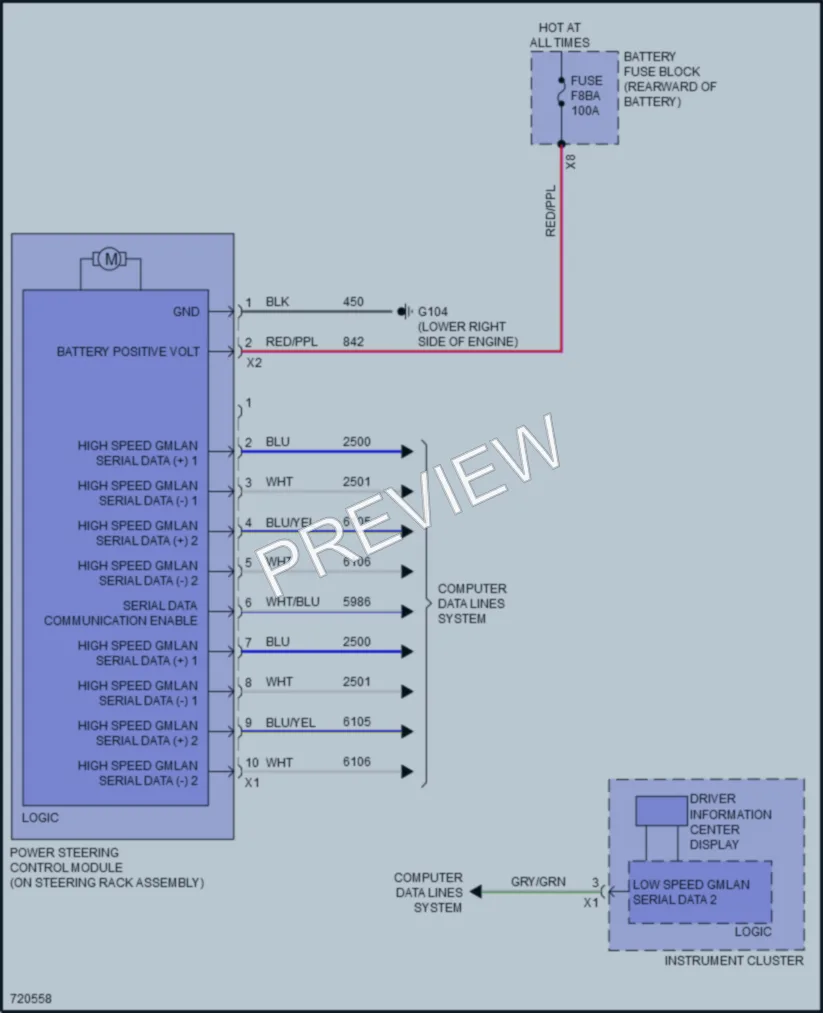 2020 Cadillac XT5 Electronic Power Steering wiring diagram preview