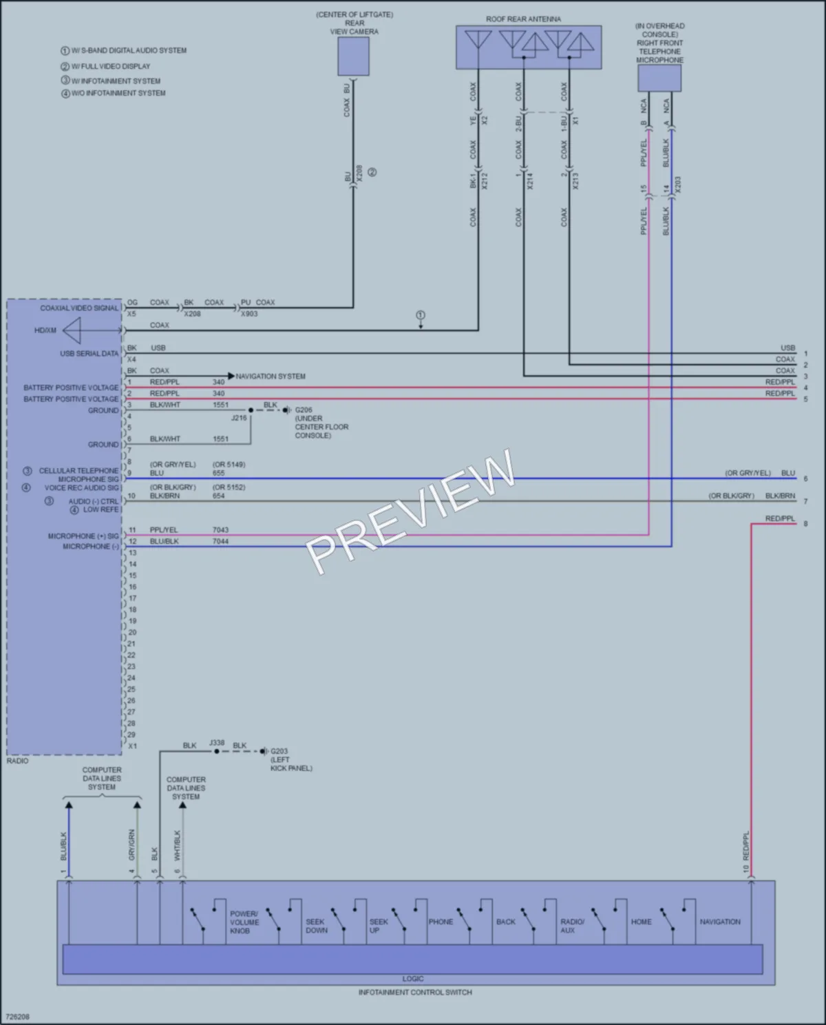 2020 Cadillac XT5 Radio wiring diagram preview