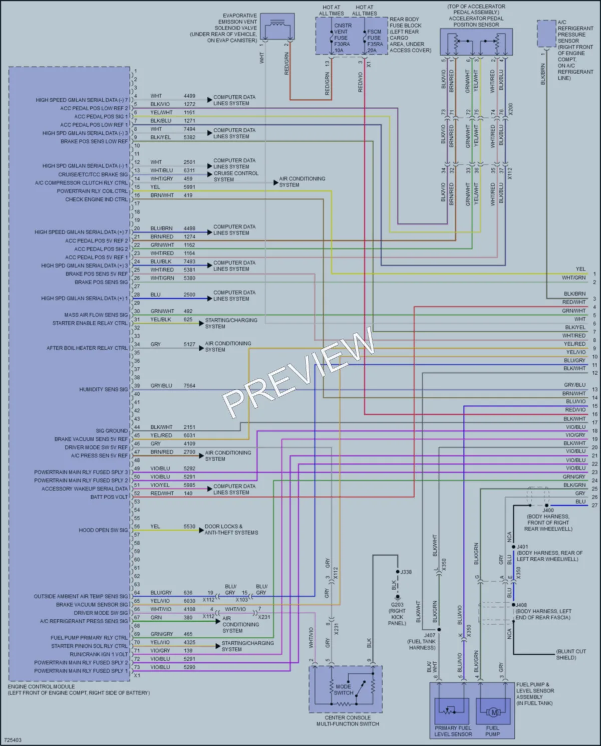 2020 Cadillac XT6 Engine Performance wiring diagram preview