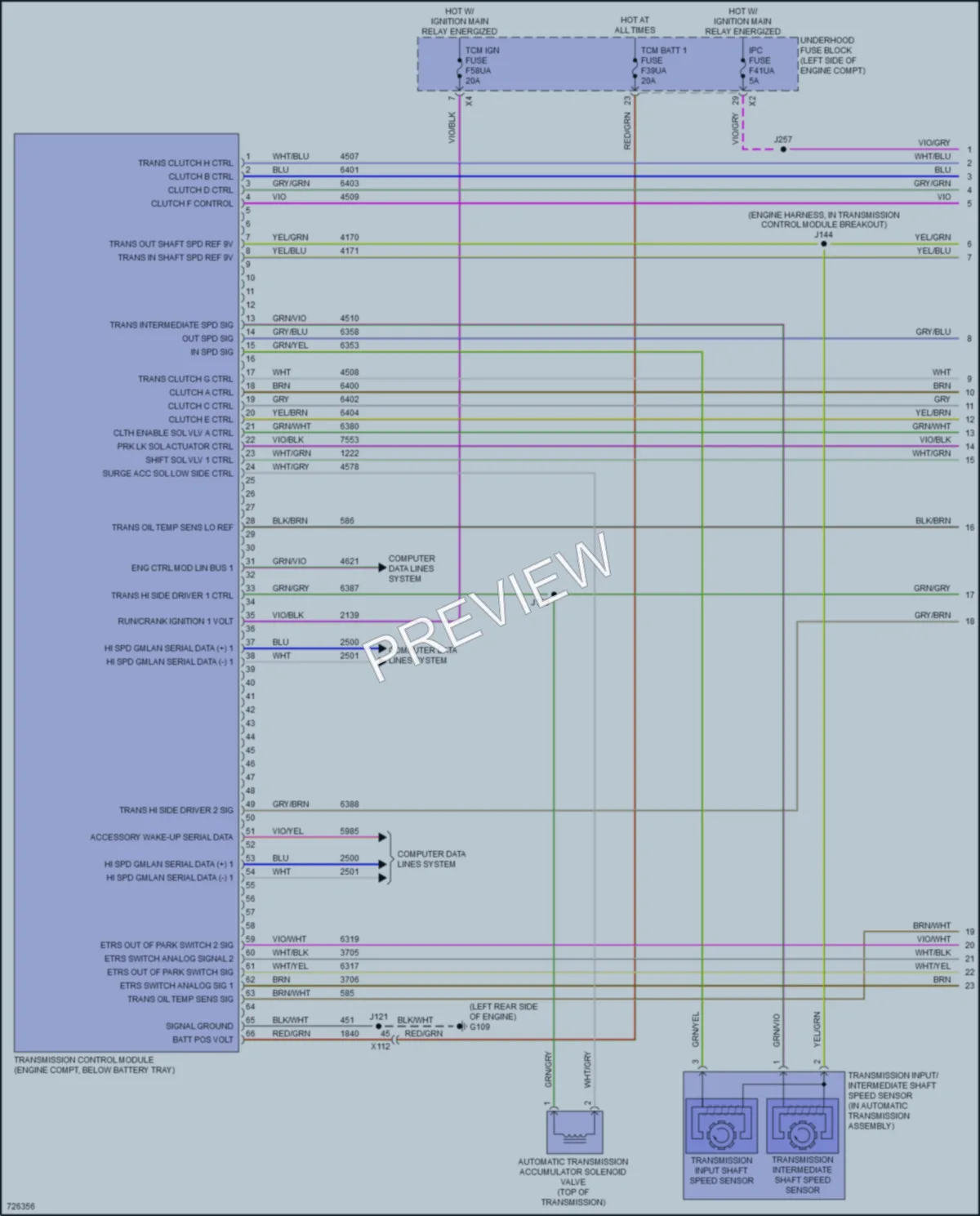 2020 Cadillac XT6 Transmission wiring diagram preview