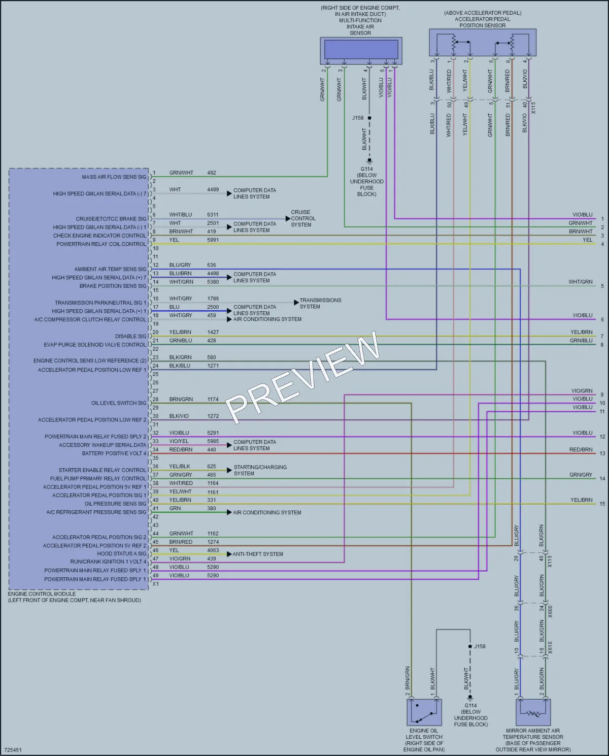 2020 Chevrolet 2500HDSilverado Engine Performance wiring diagram preview