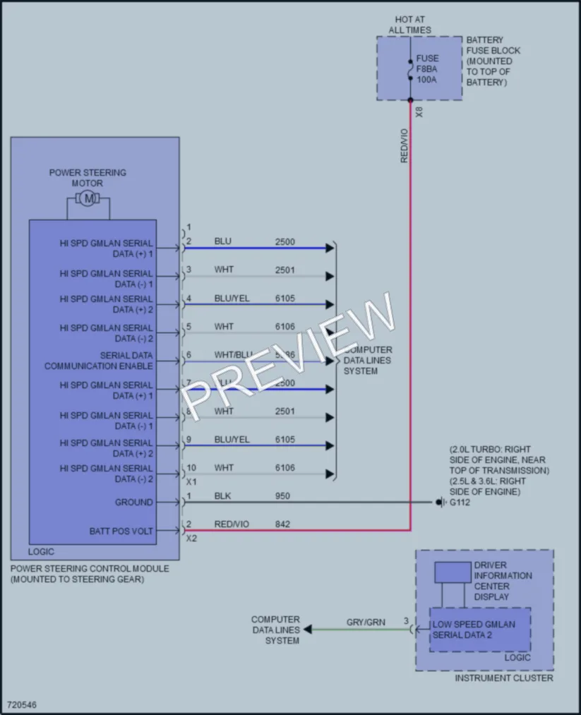2020 Chevrolet Blazer Electronic Power Steering wiring diagram preview