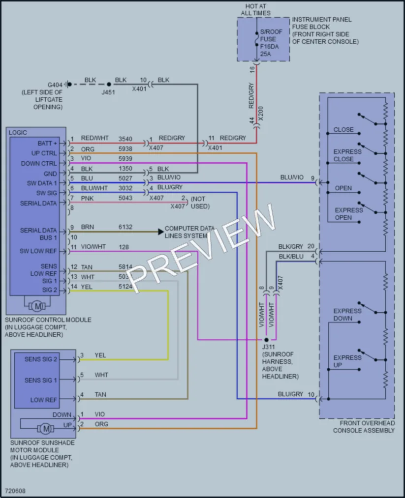 2020 Chevrolet Blazer Power Top Sunroof wiring diagram preview