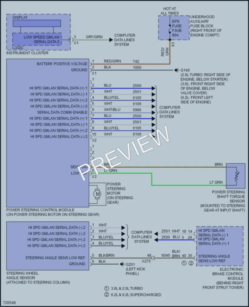 2020 Chevrolet Camaro Electronic Power Steering wiring diagram preview
