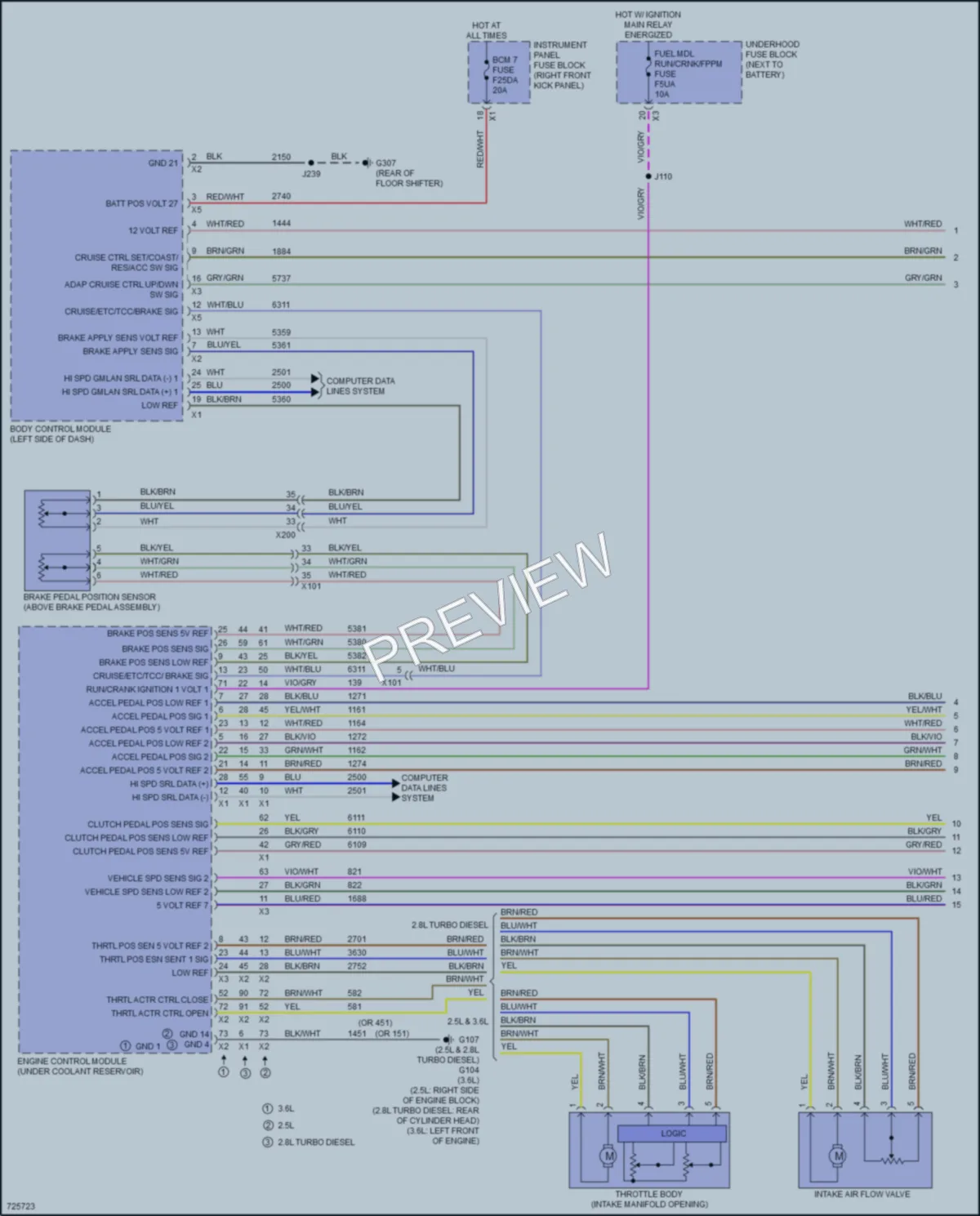 2020 Chevrolet Colorado Cruise Control wiring diagram preview