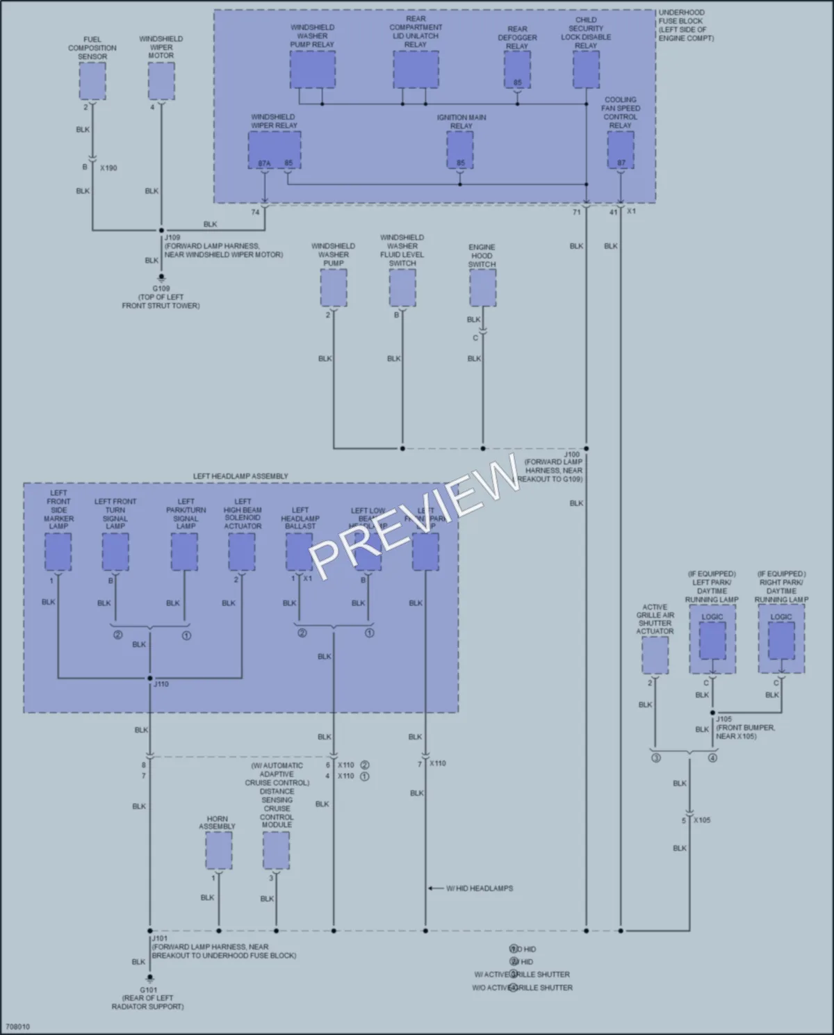 2020 Chevrolet Impala Ground Distribution wiring diagram preview