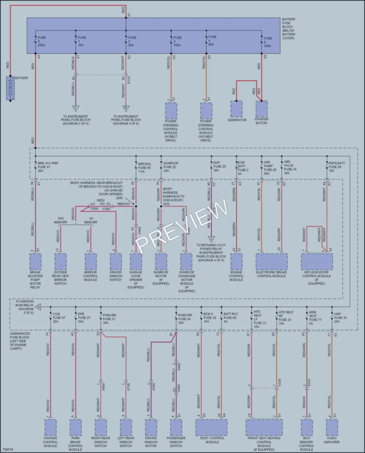 2020 Chevrolet Impala Power Distribution wiring diagram preview
