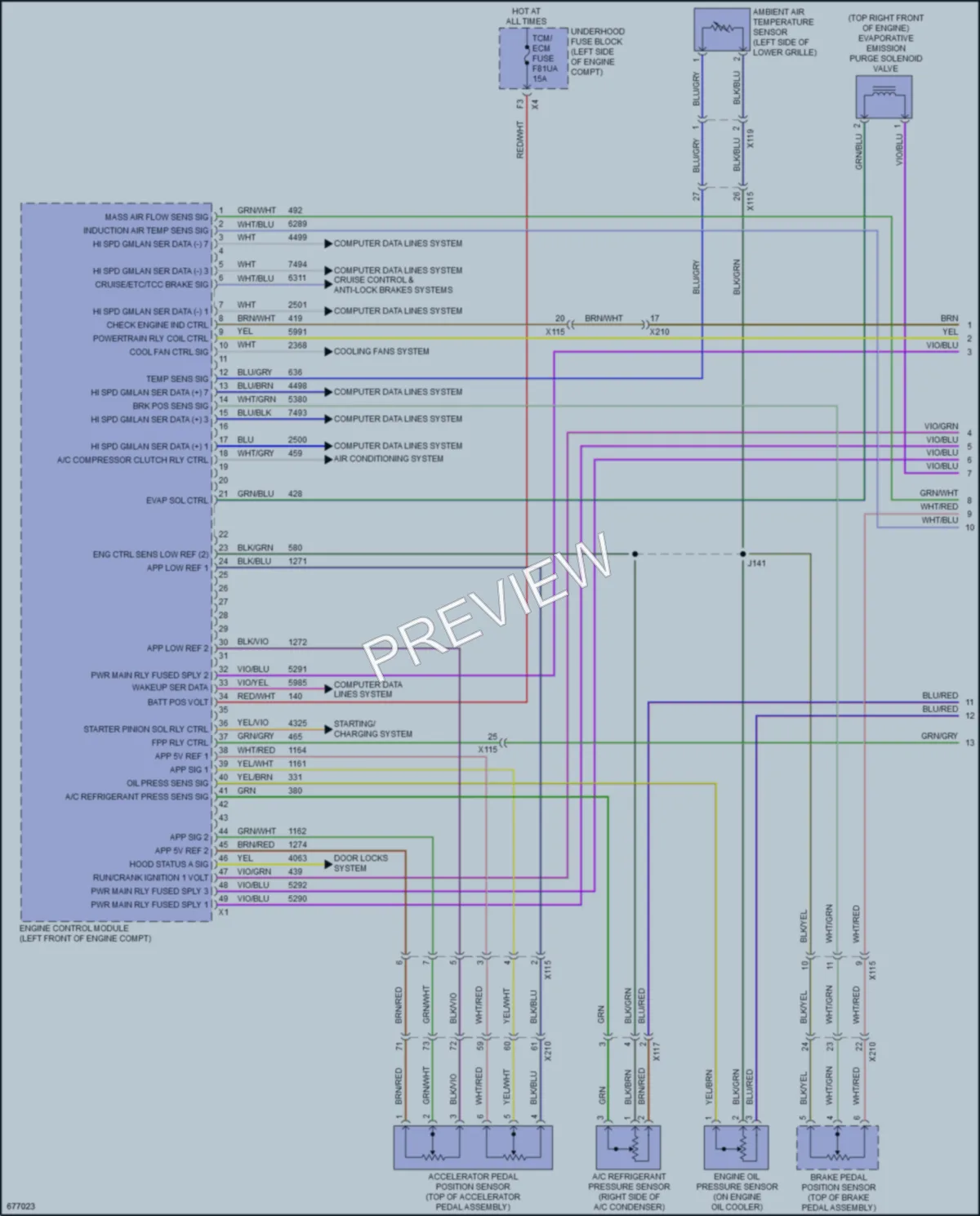 2020 Chevrolet Malibu Engine Performance wiring diagram preview
