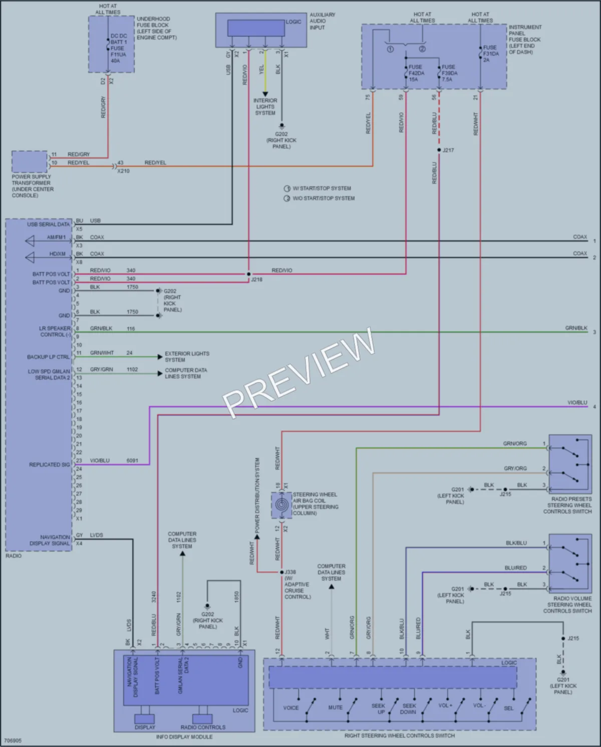 2020 Chevrolet Malibu Radio wiring diagram preview