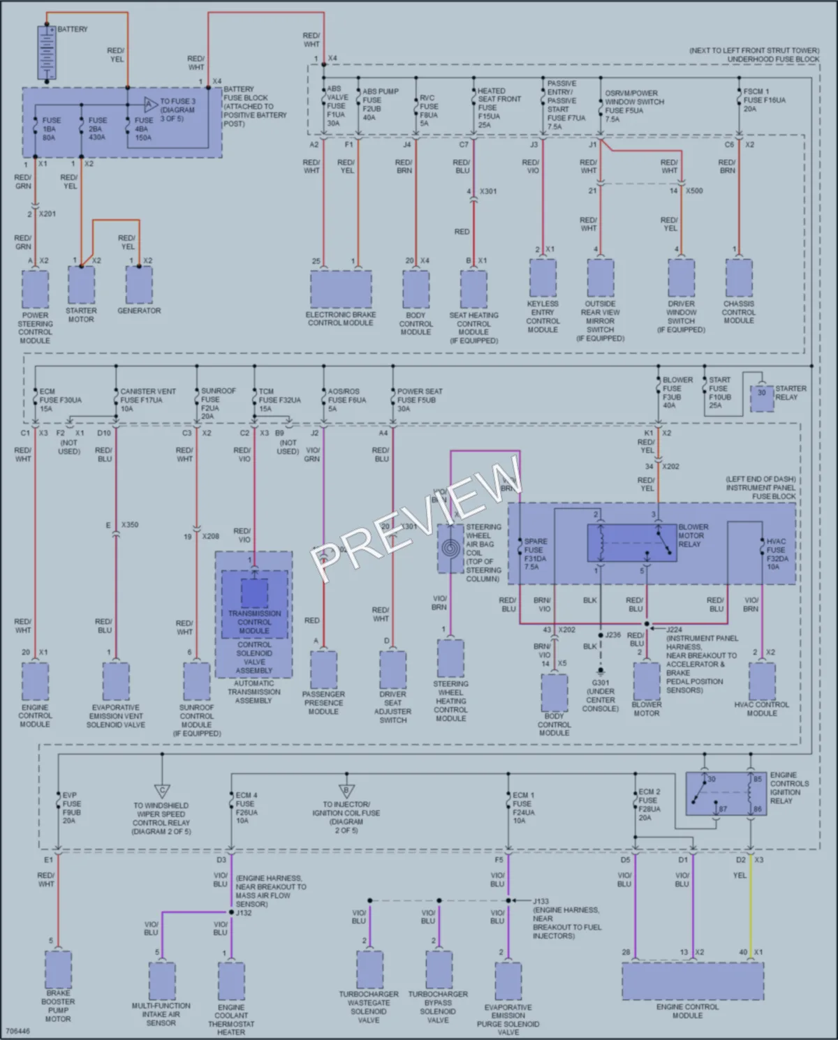 2020 Chevrolet Sonic Power Distribution wiring diagram preview