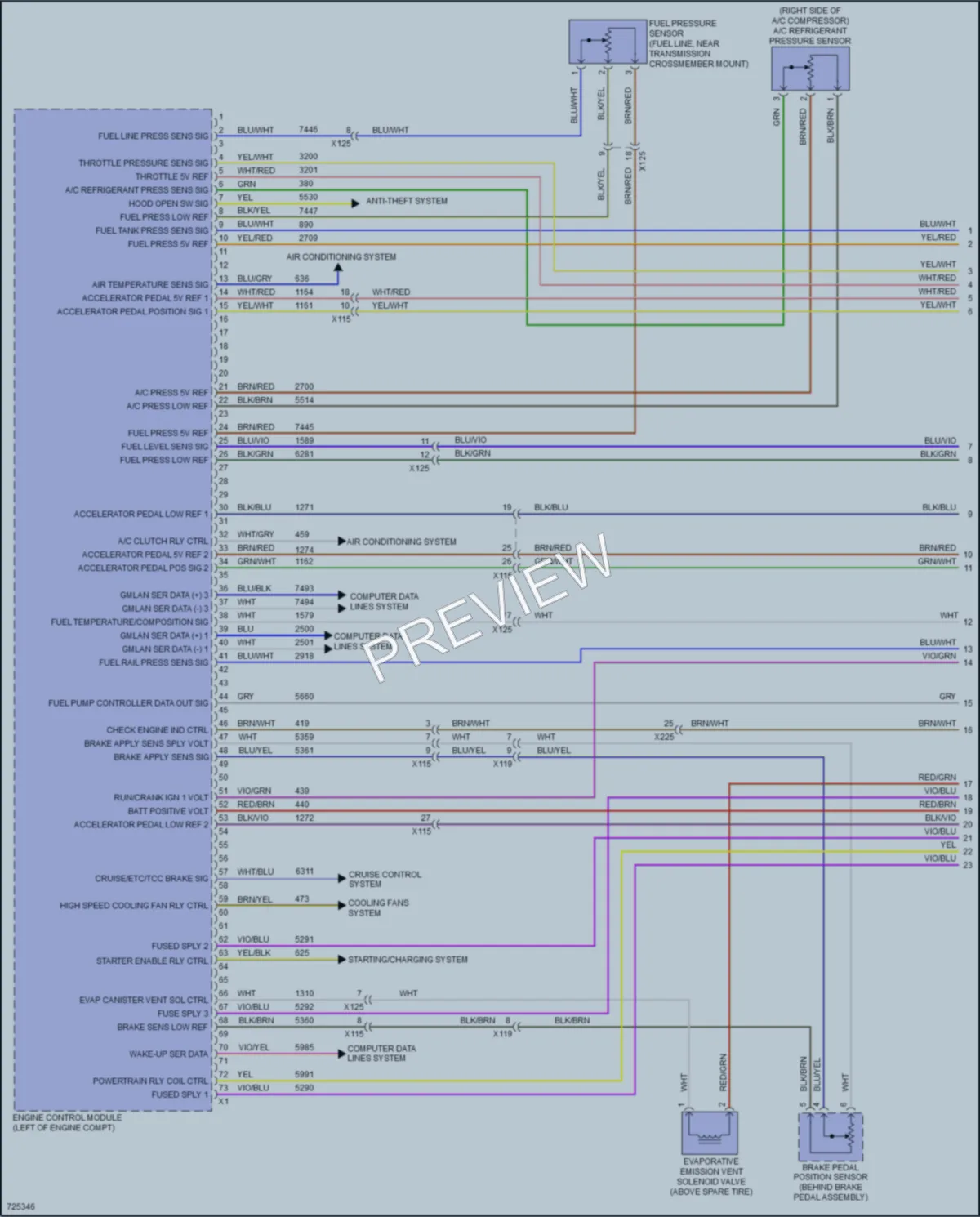 2020 Chevrolet Tahoe Engine Performance wiring diagram preview