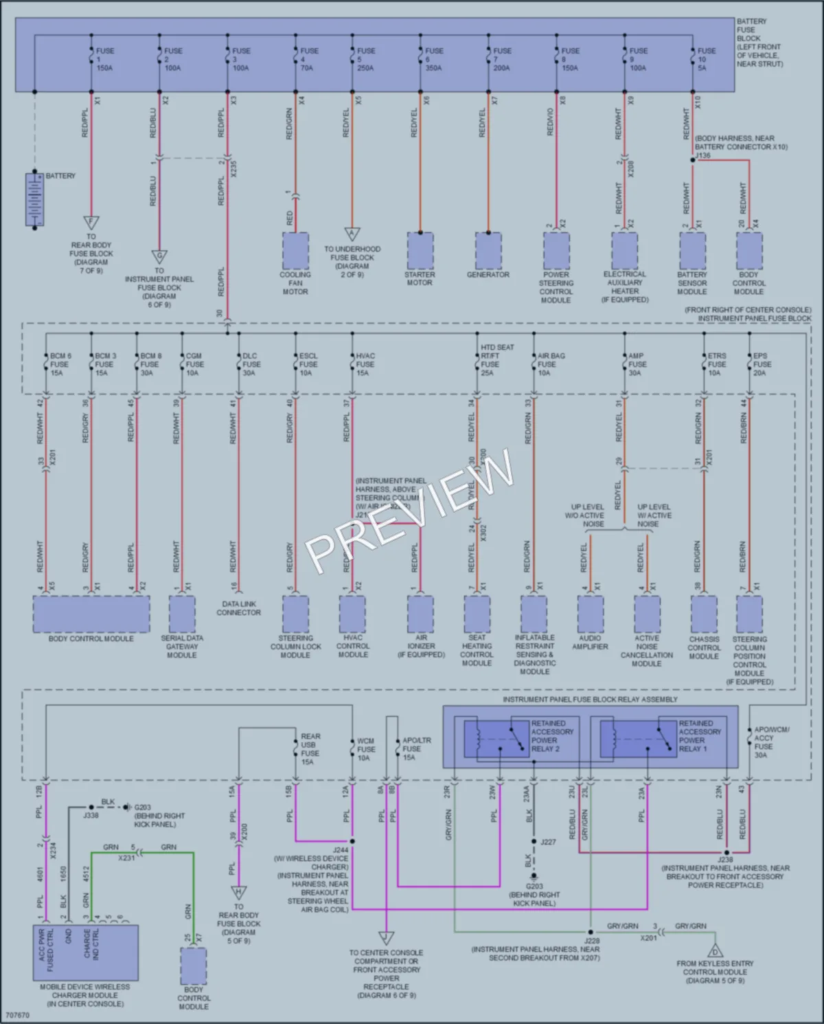 2020 Chevrolet Traverse Power Distribution wiring diagram preview