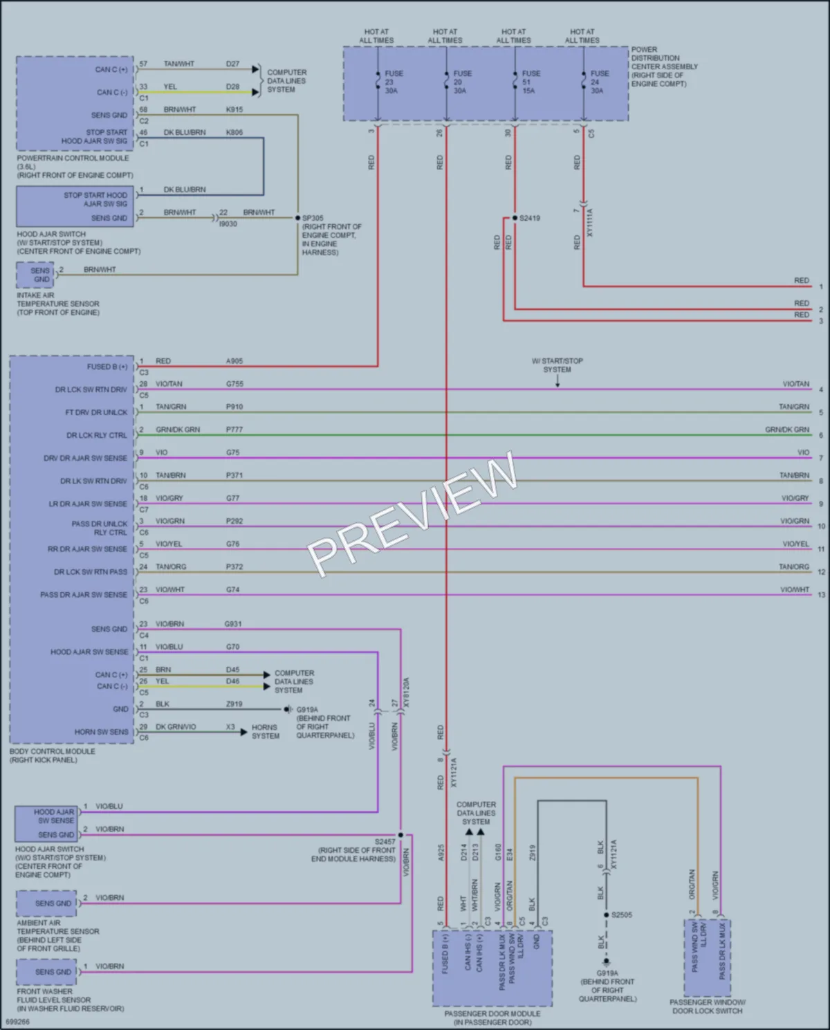2020 Dodge DurangoSpecialService Anti Theft wiring diagram preview