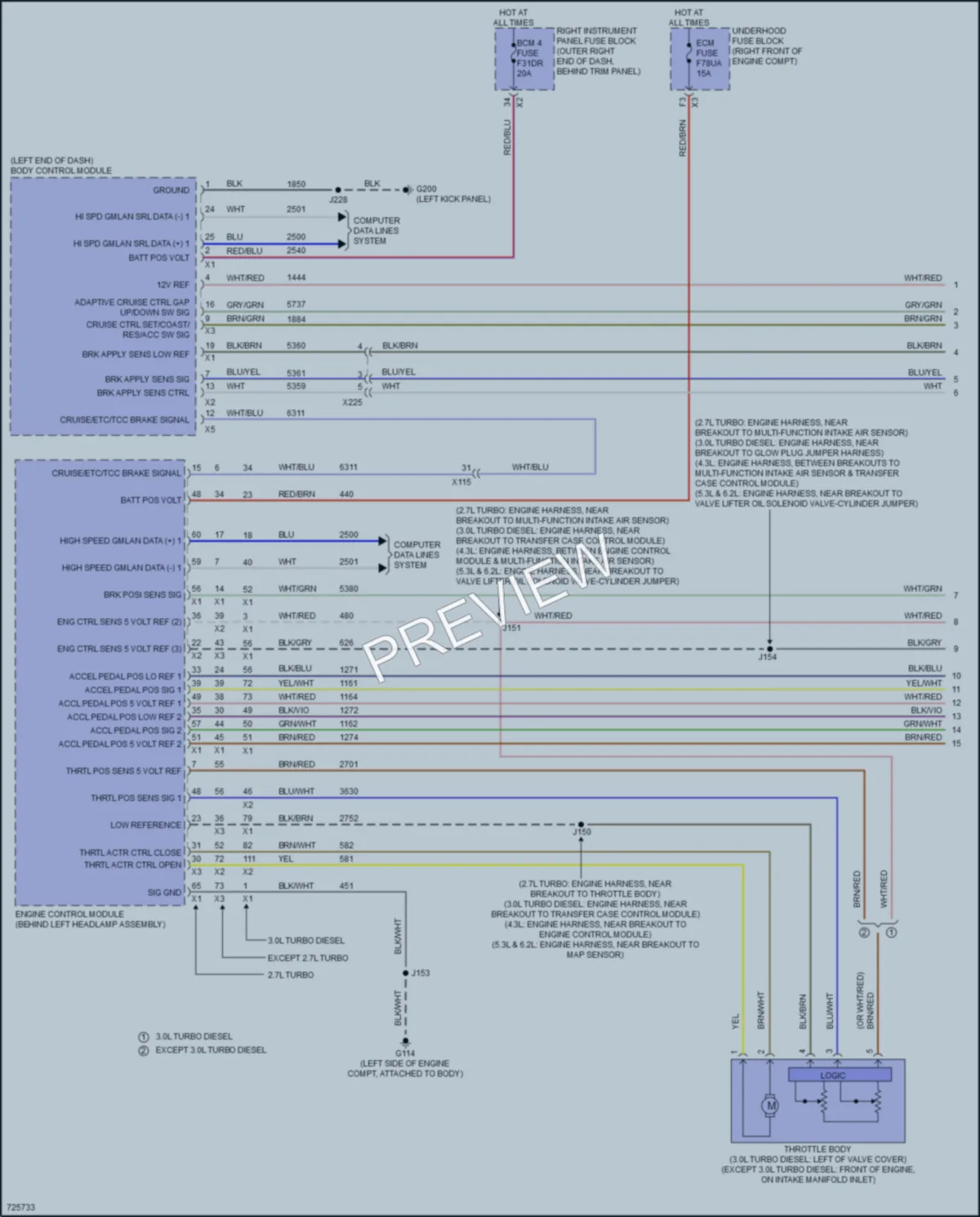2020 GMC 1500SierraDenali Cruise Control wiring diagram preview