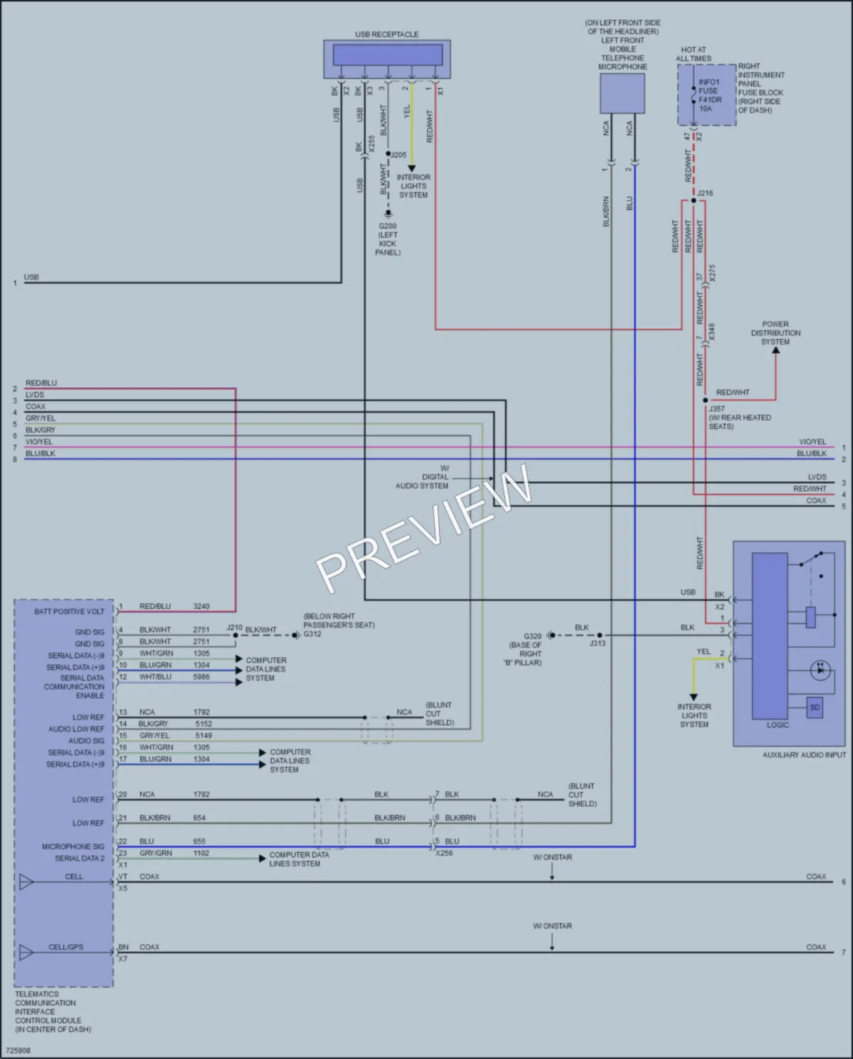 2020 GMC 2500HDSierraDenali Navigation wiring diagram preview