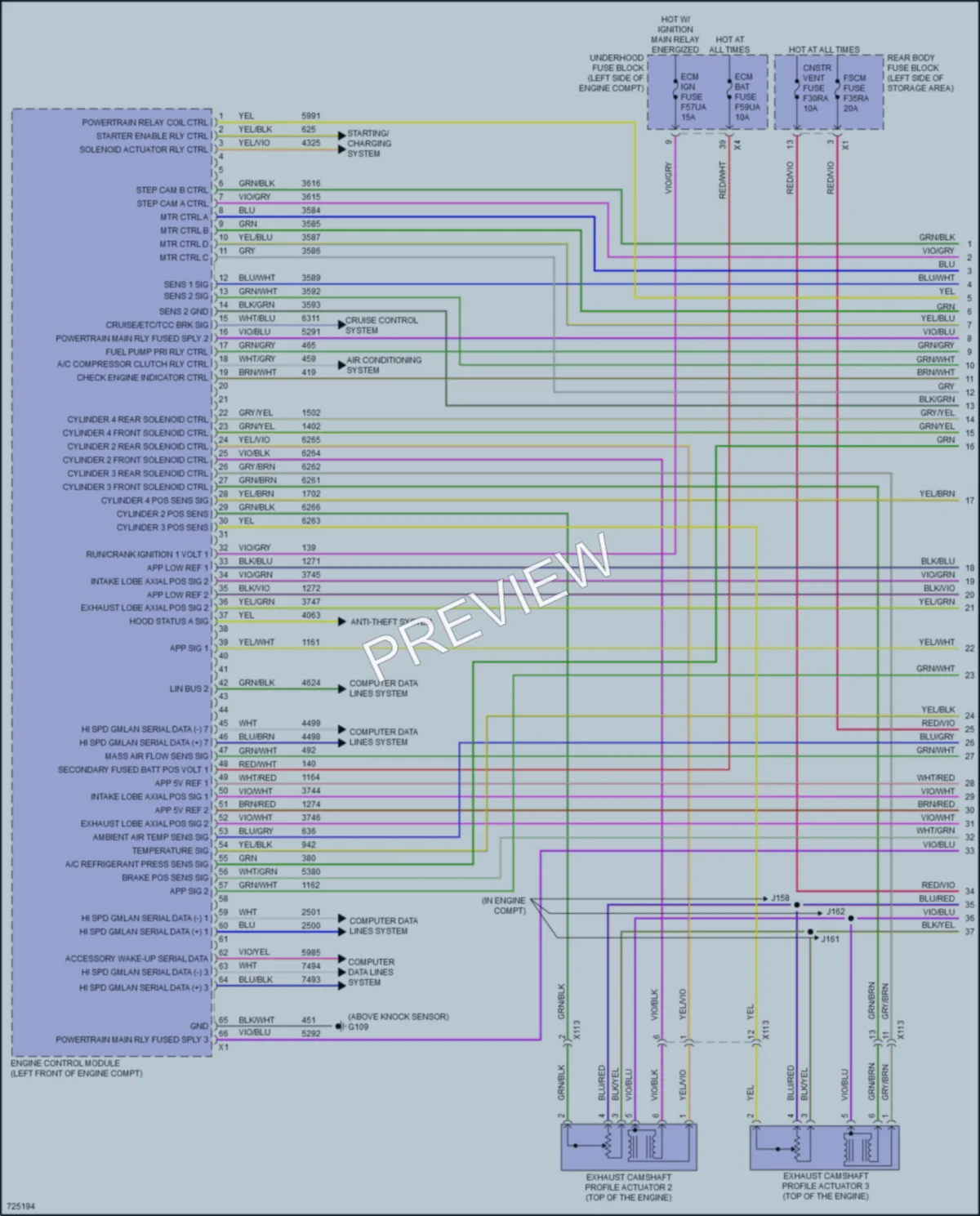 2020 GMC Acadia Engine Performance wiring diagram preview