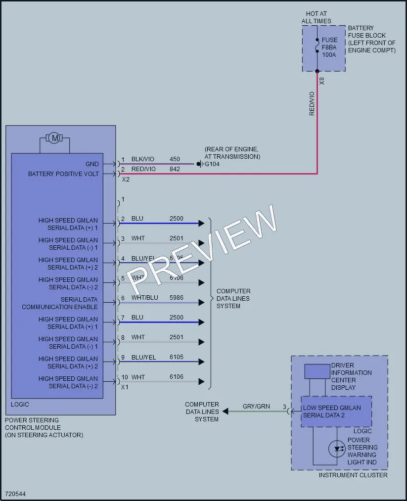 2020 GMC AcadiaDenali Electronic Power Steering wiring diagram preview