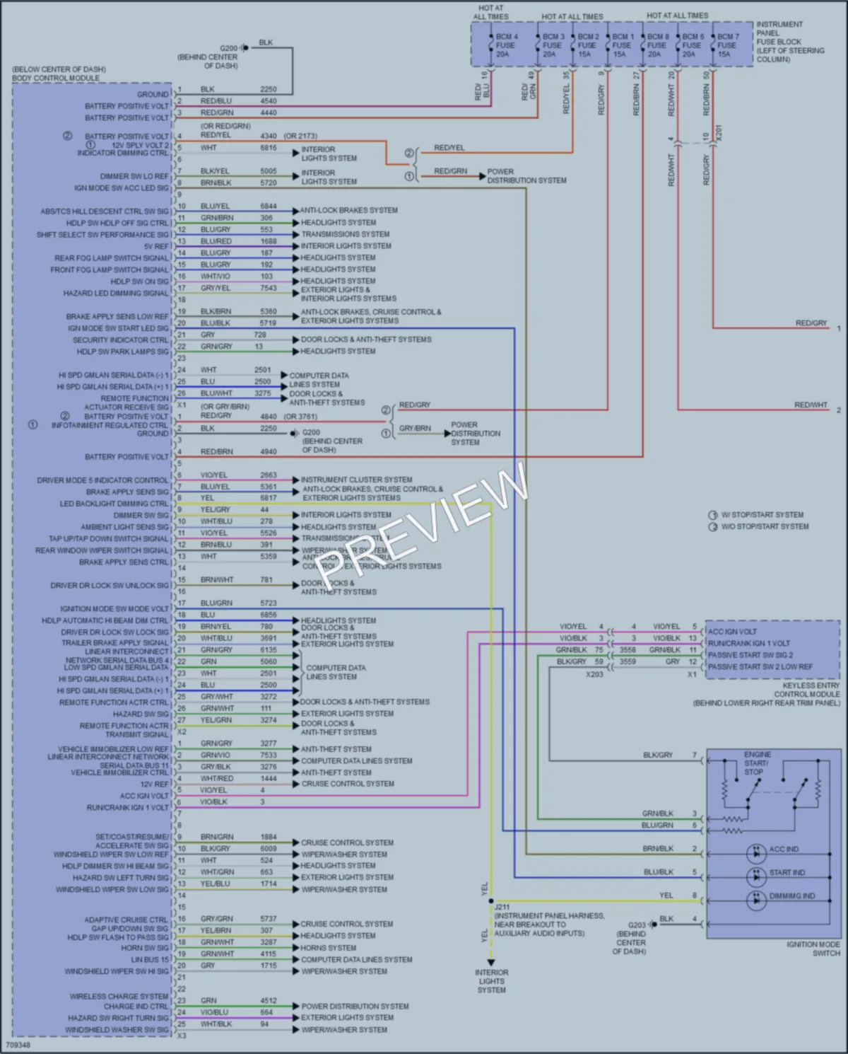 2020 GMC Terrain Body Control Modules wiring diagram preview