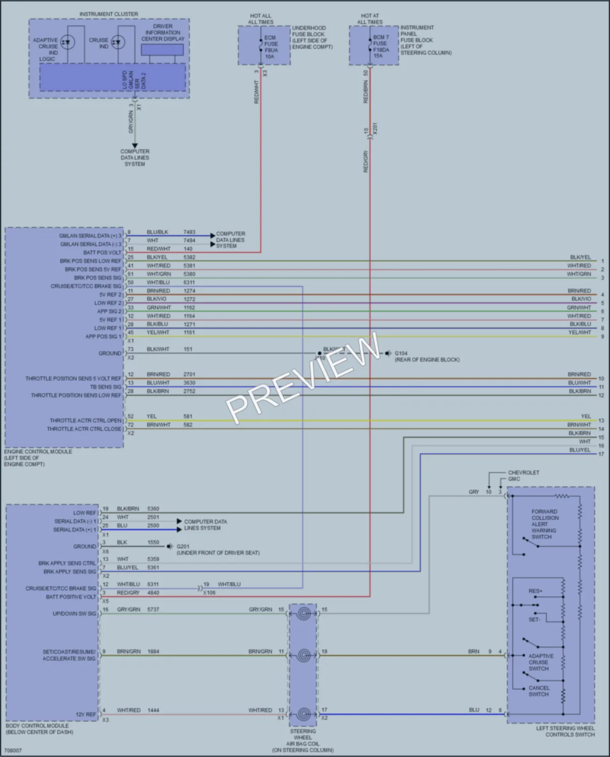2020 GMC Terrain Cruise Control wiring diagram preview