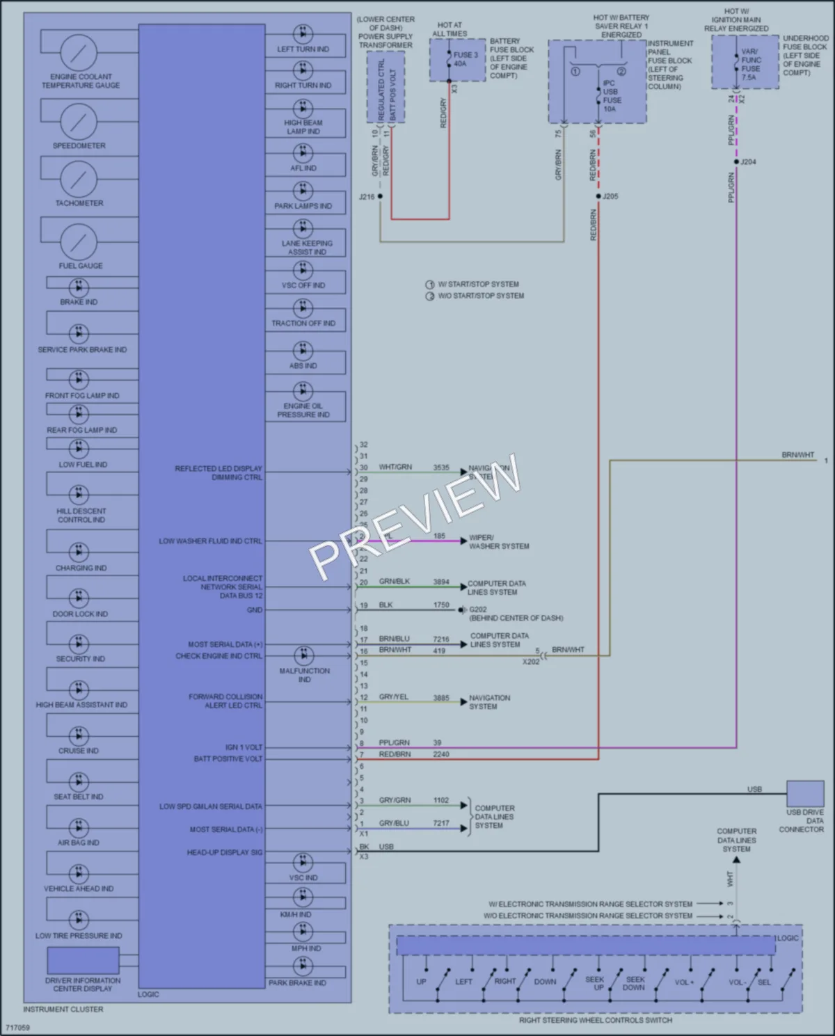 2020 GMC Terrain Instrument Cluster wiring diagram preview