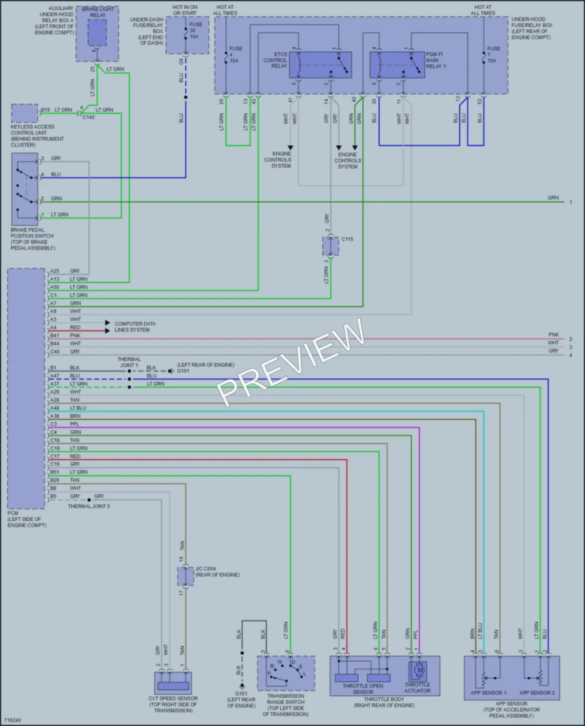 2020 Honda HRV Cruise Control wiring diagram preview