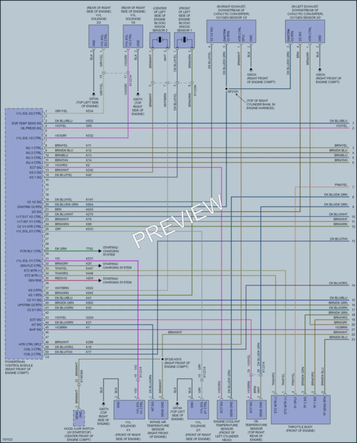 2020 Jeep GrandCherokee Engine Performance wiring diagram preview