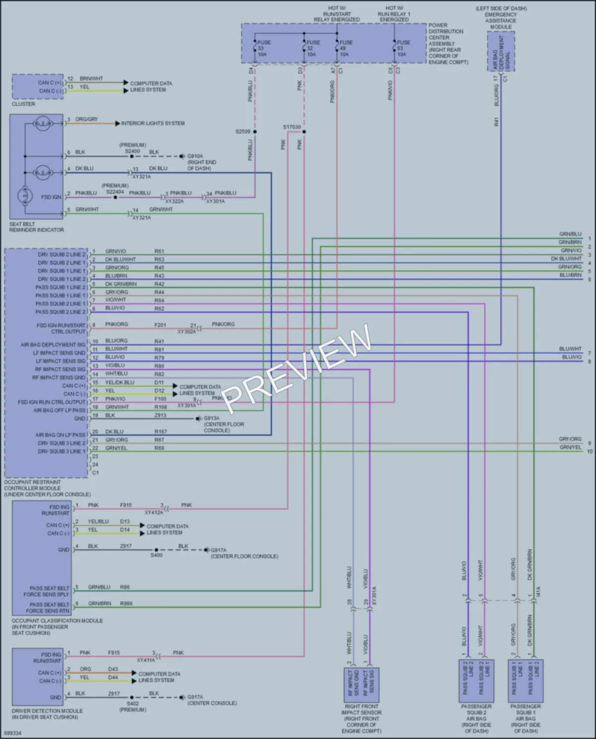 2020 Jeep WranglerUnlimited Supplemental Restraints wiring diagram preview