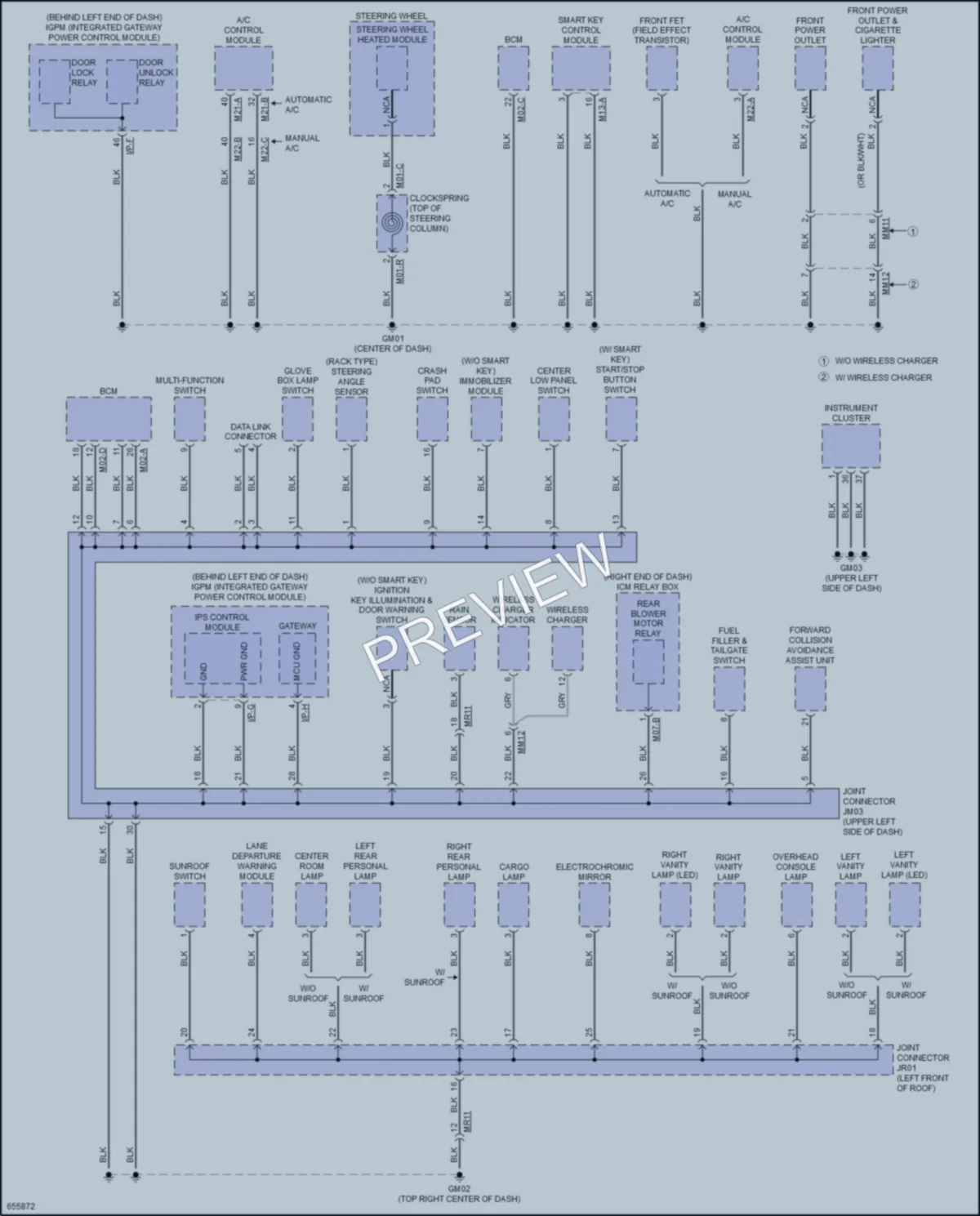 2020 Kia Sorento Ground Distribution wiring diagram preview