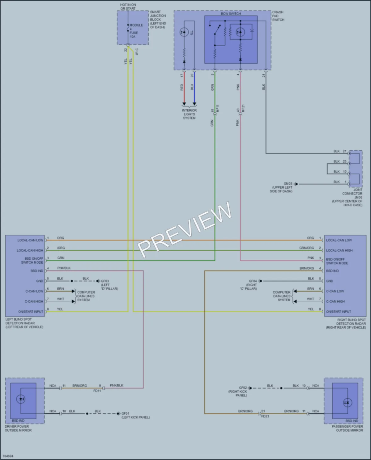 2020 Kia Sportage Navigation wiring diagram preview