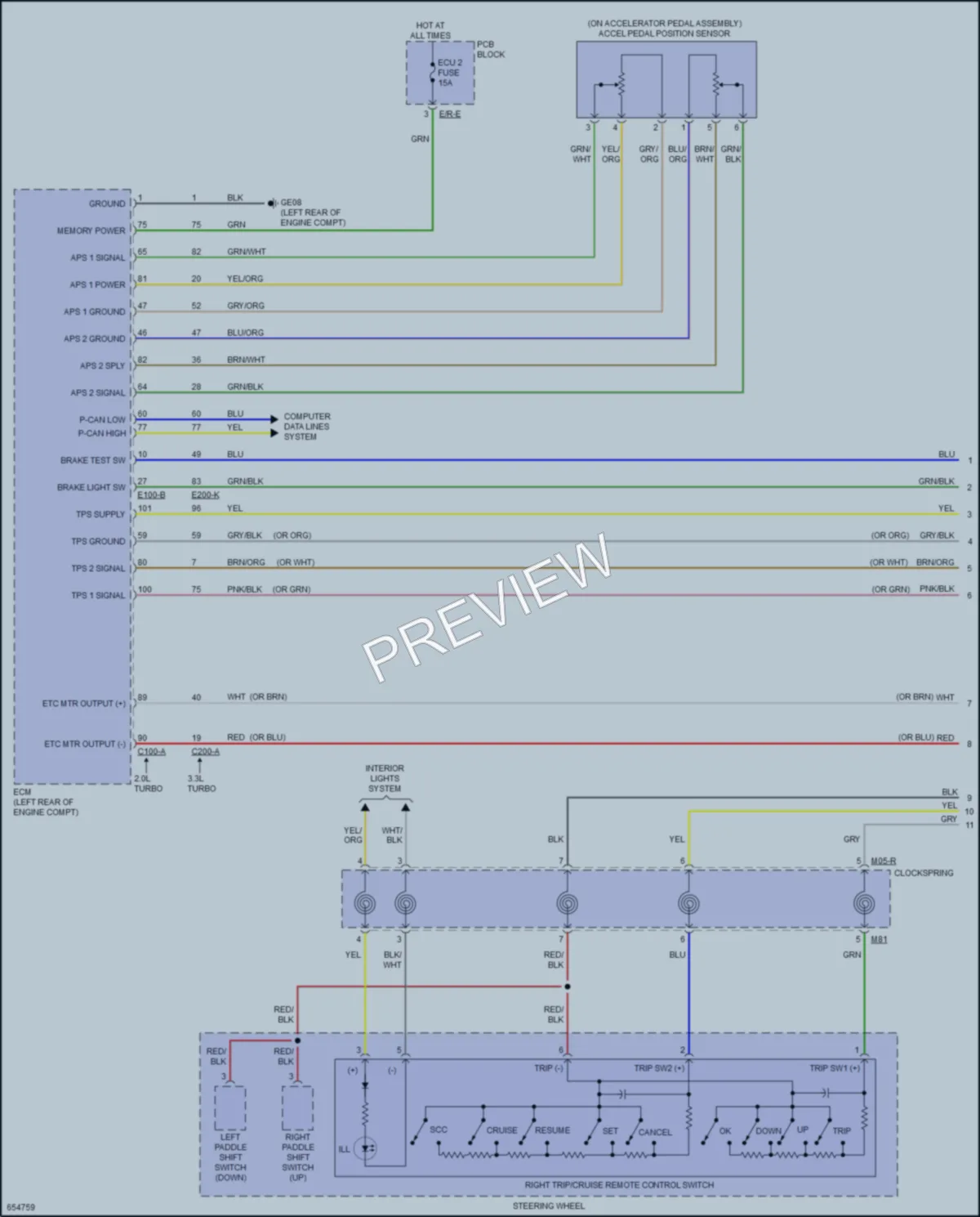 2020 Kia Stinger Cruise Control wiring diagram preview