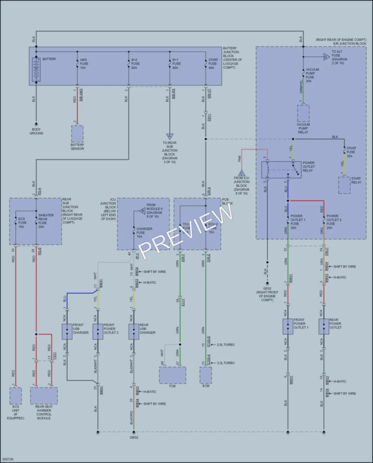 2020 Kia Stinger Power Distribution wiring diagram preview
