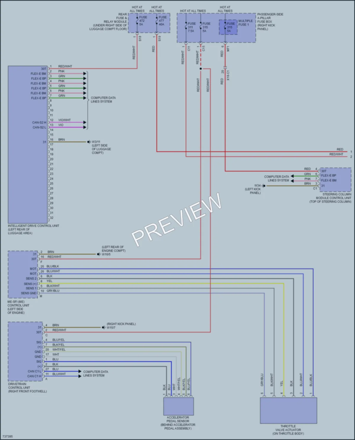 2020 MercedesBenz C300 Cruise Control wiring diagram preview