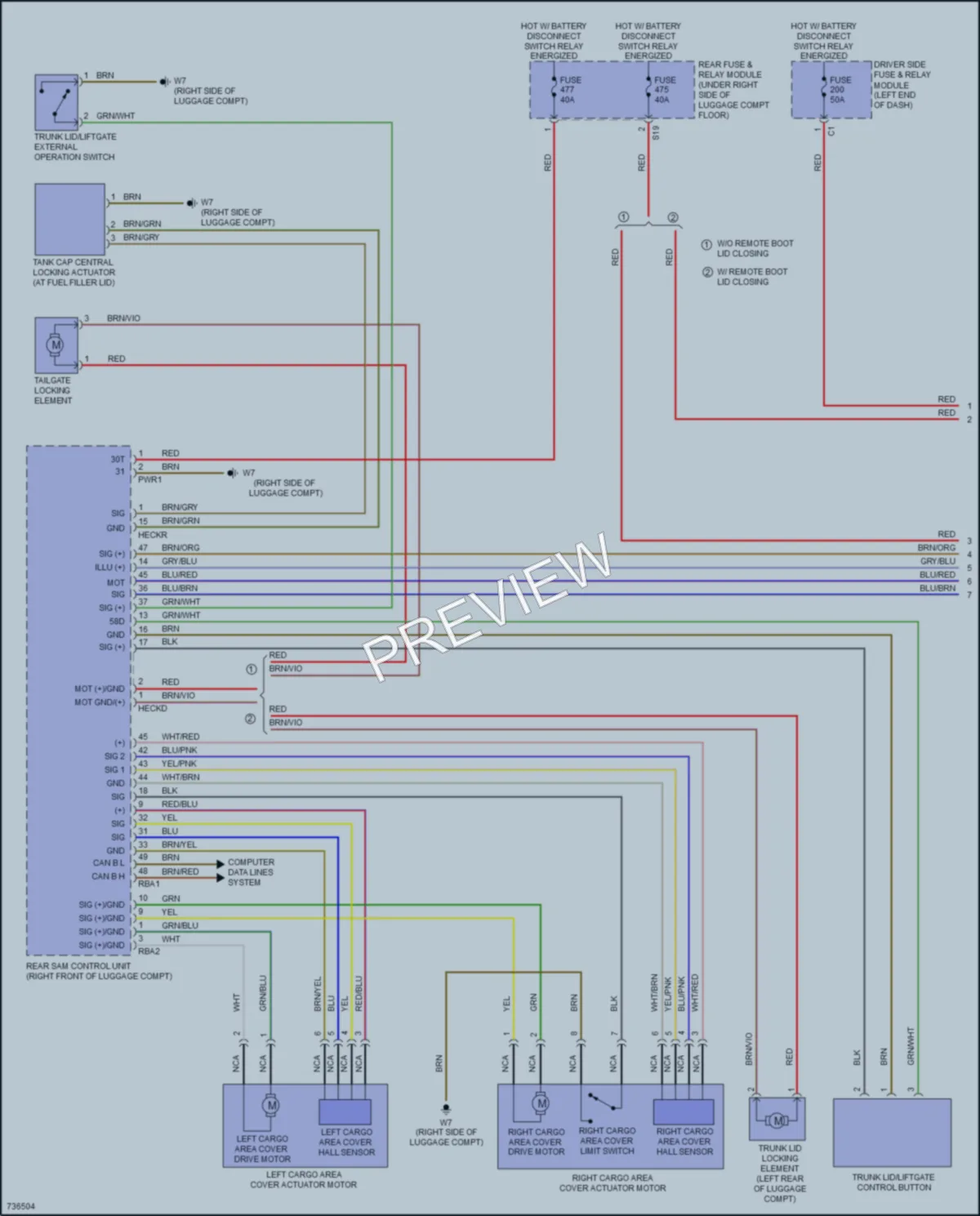 2020 MercedesBenz C300 Trunk Tailgate Fuel Door wiring diagram preview