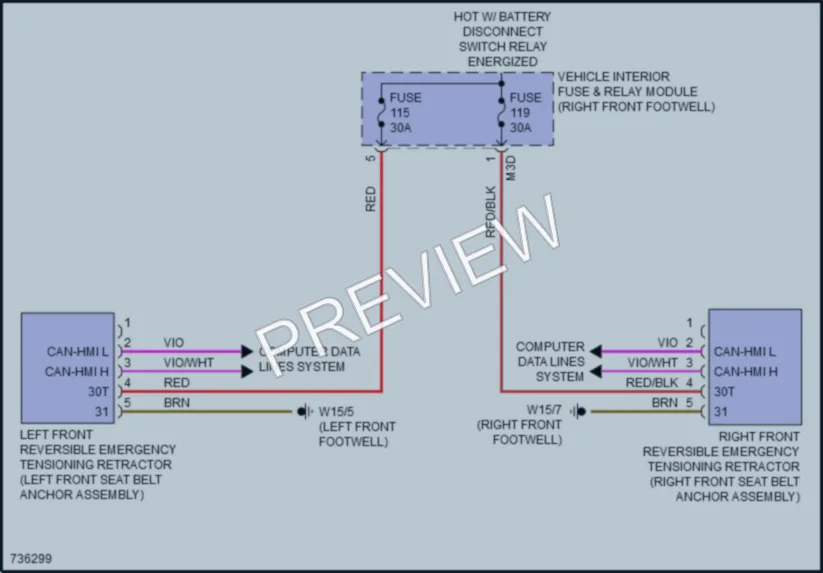 2020 MercedesBenz CLA250 Supplemental Restraints wiring diagram preview