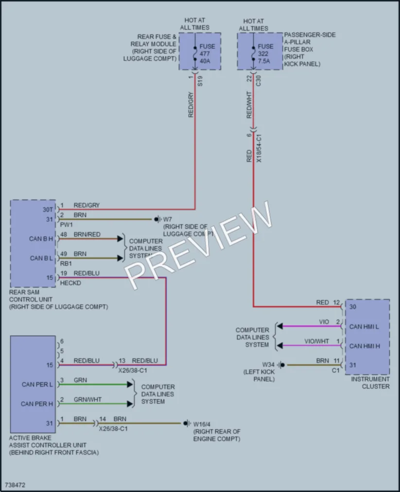 2020 MercedesBenz E450 Instrument Cluster wiring diagram preview