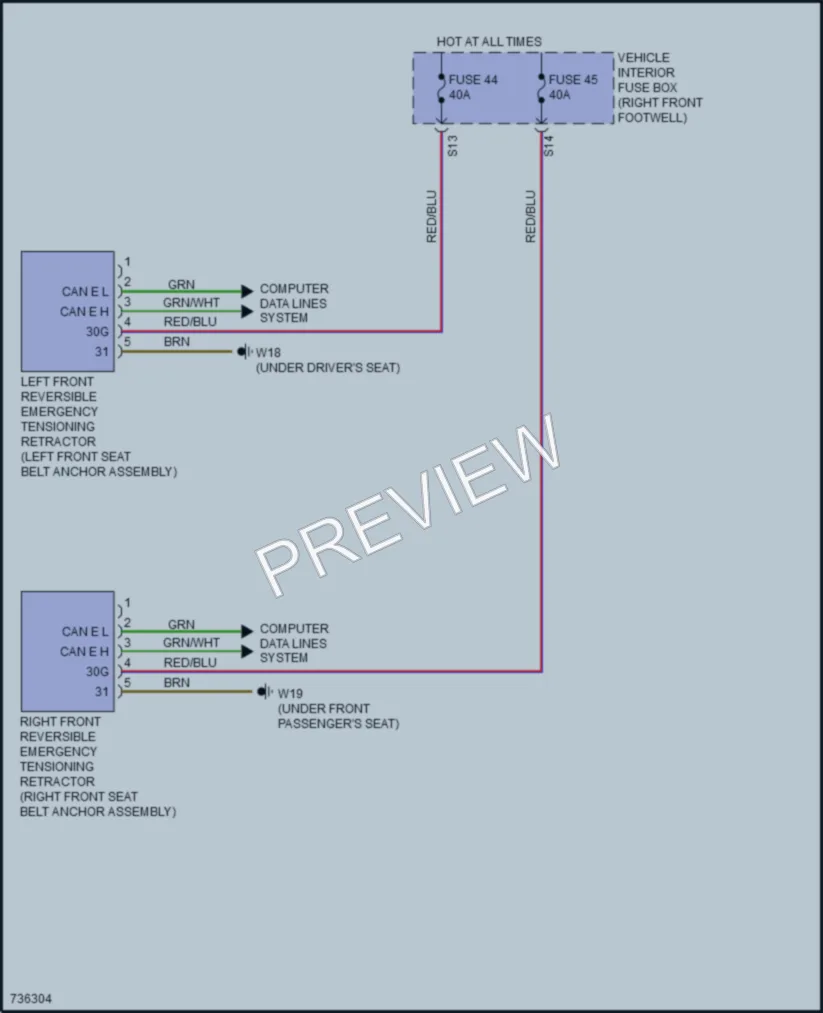 2020 MercedesBenz GLA250 Supplemental Restraints wiring diagram preview