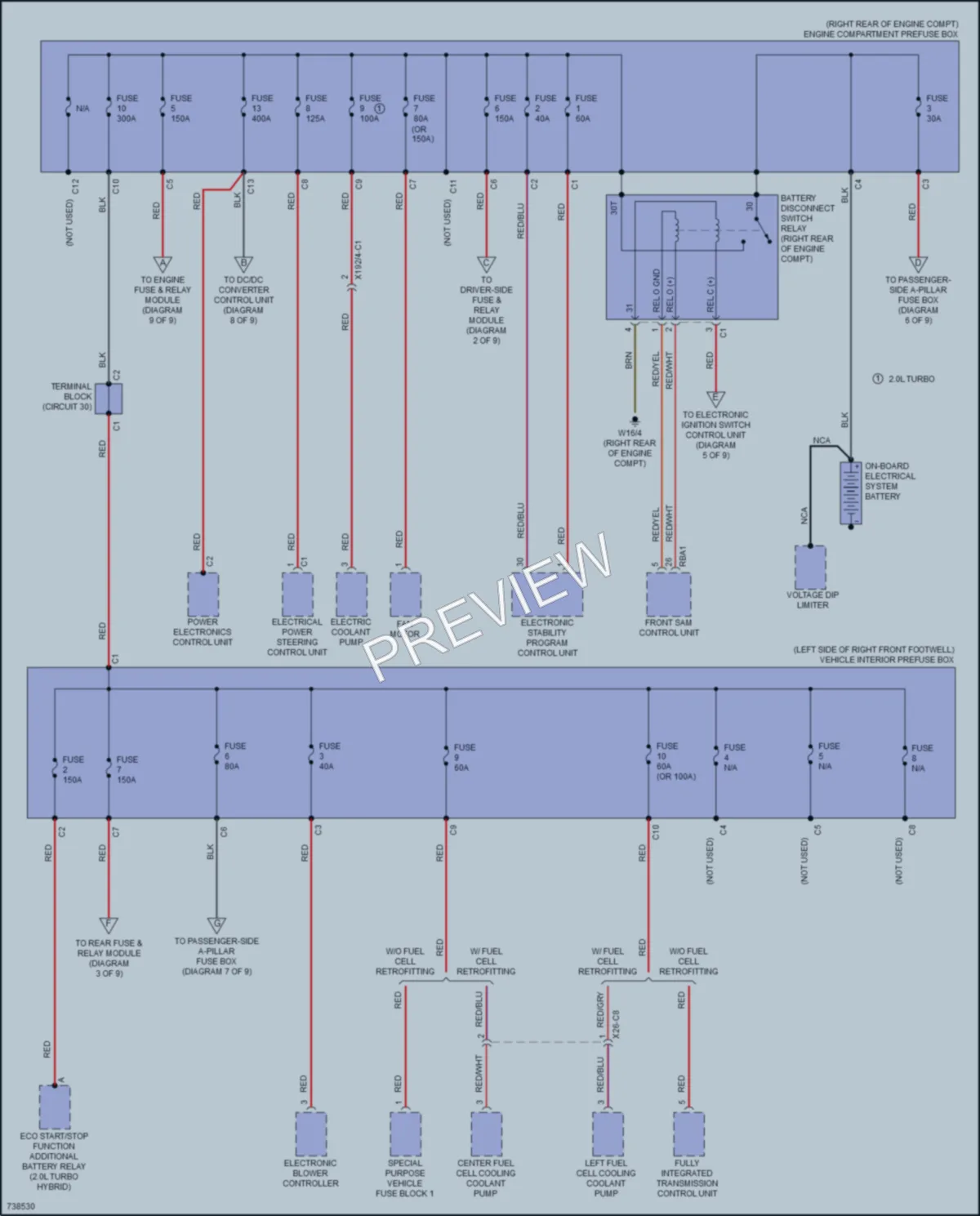 2020 MercedesBenz GLC350e Power Distribution wiring diagram preview