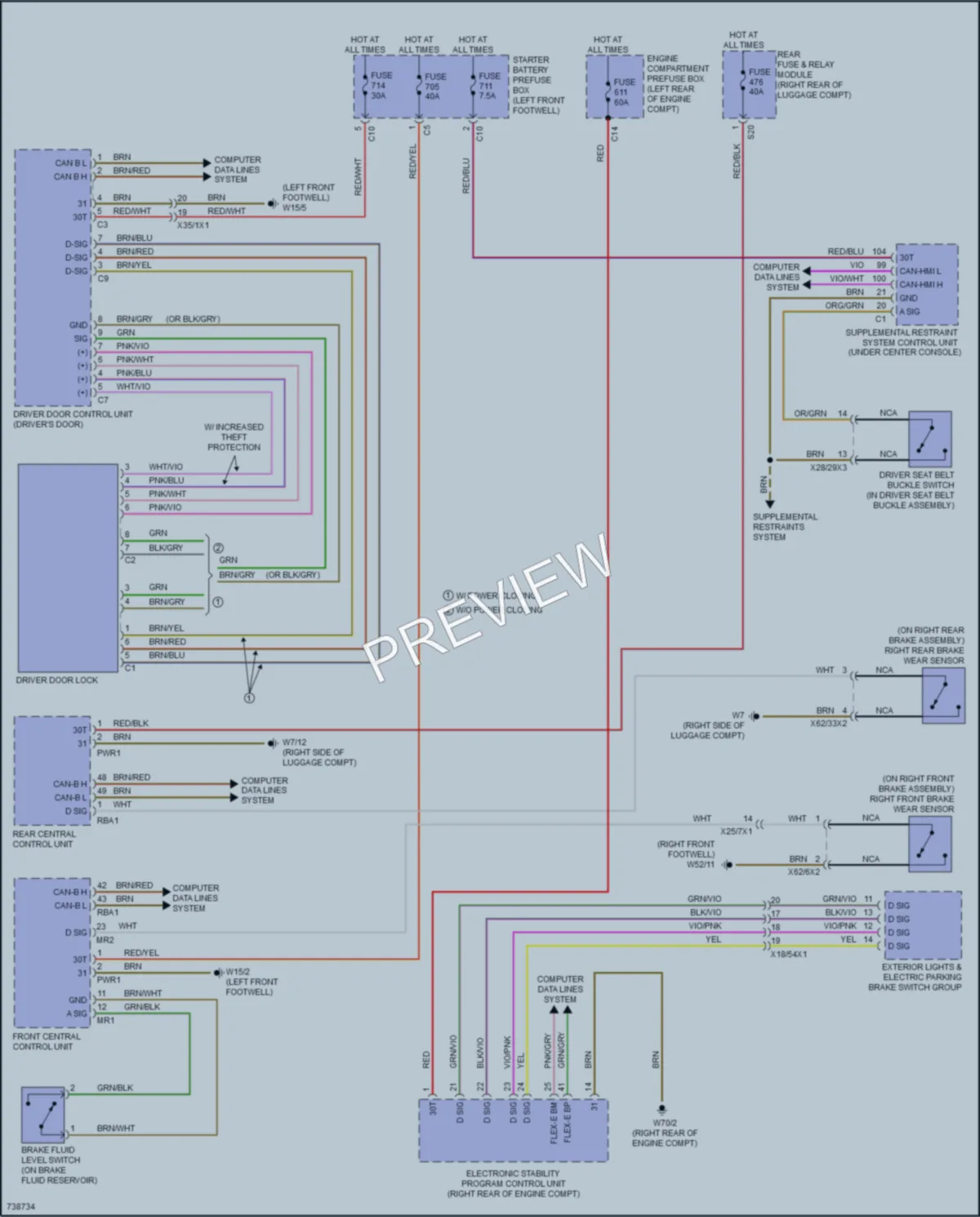 2020 MercedesBenz GLE450 Warning Systems wiring diagram preview