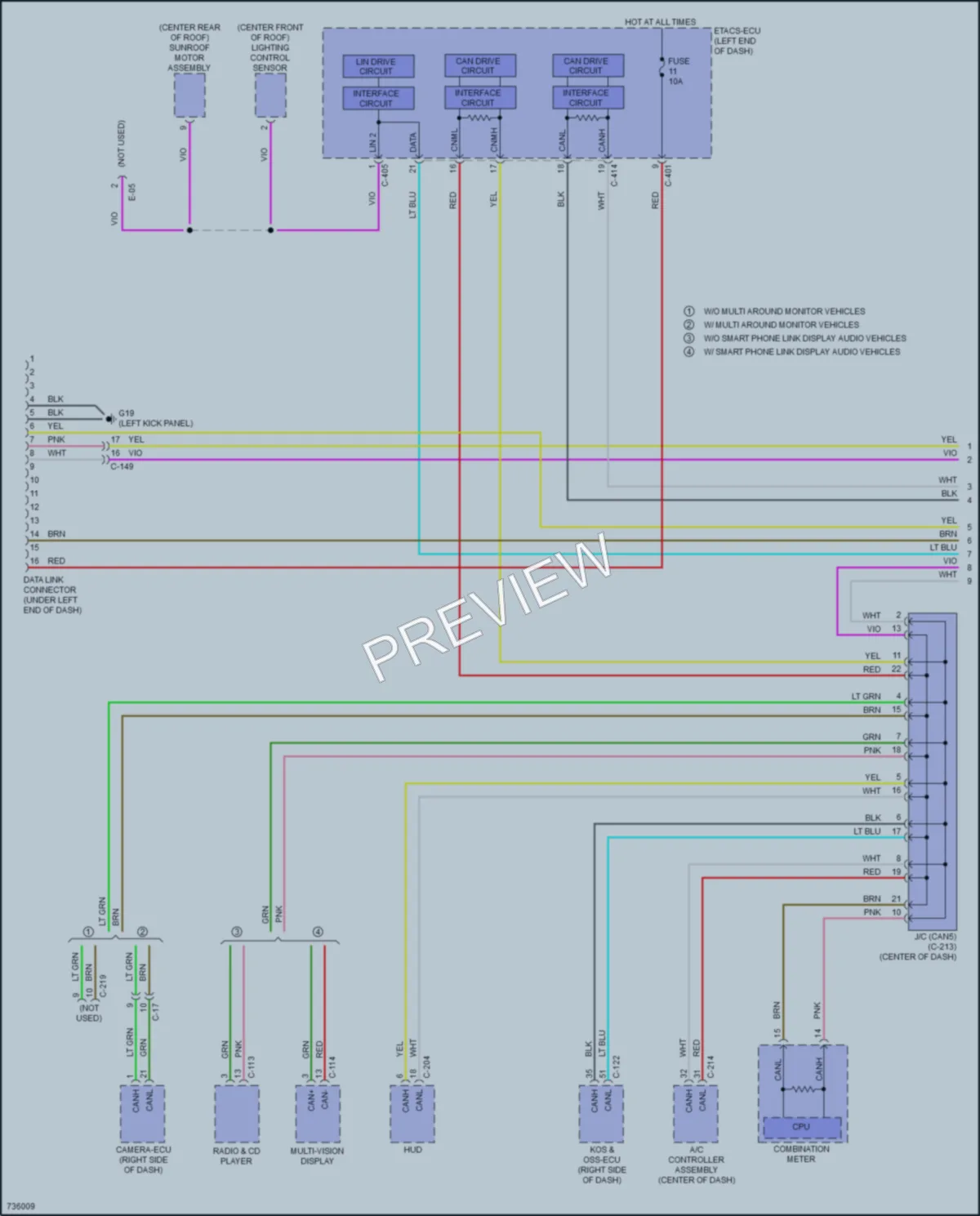 2020 Mitsubishi EclipseCross Computer Data Lines wiring diagram preview