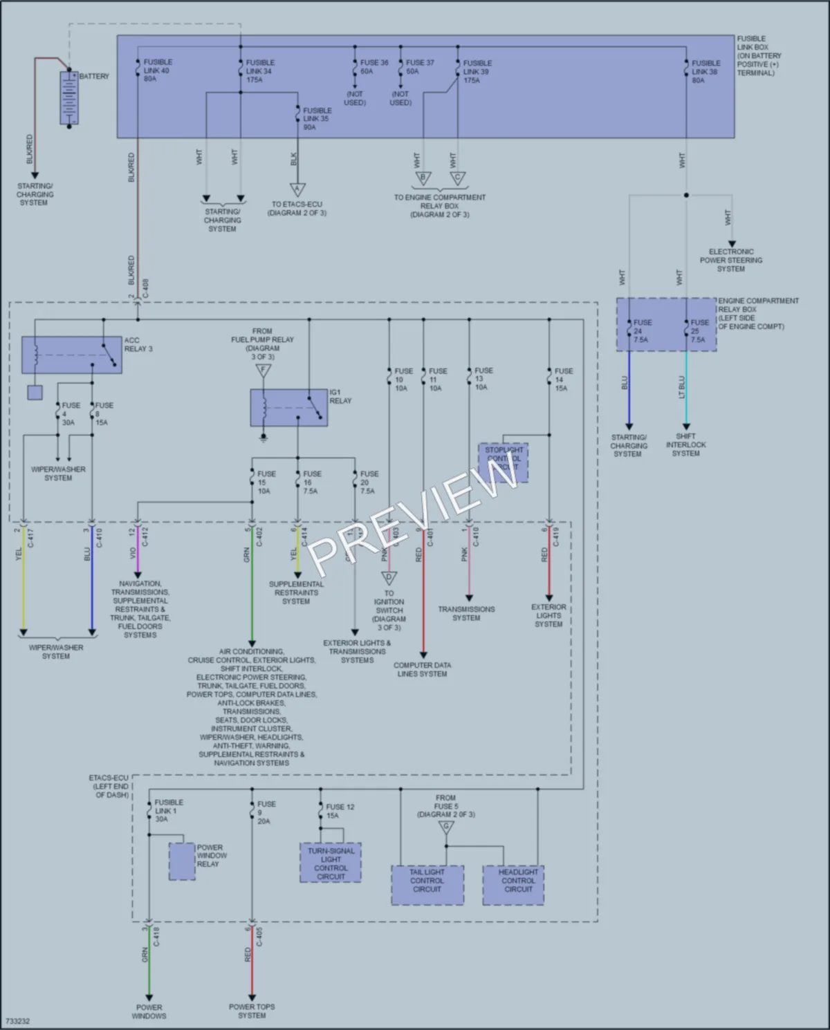 2020 Mitsubishi EclipseCross Power Distribution wiring diagram preview