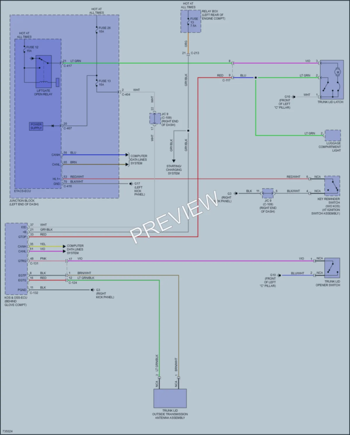 2020 Mitsubishi MirageG4 Trunk Tailgate Fuel Door wiring diagram preview