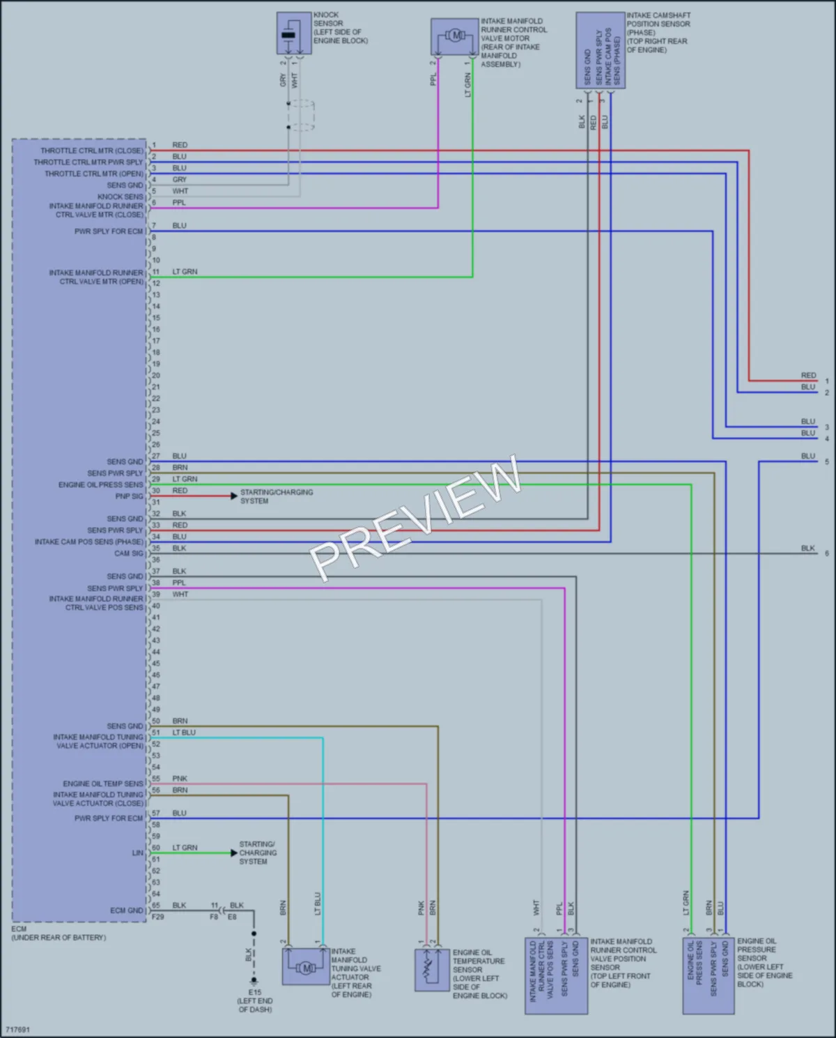 2020 Nissan Kicks Engine Performance wiring diagram preview