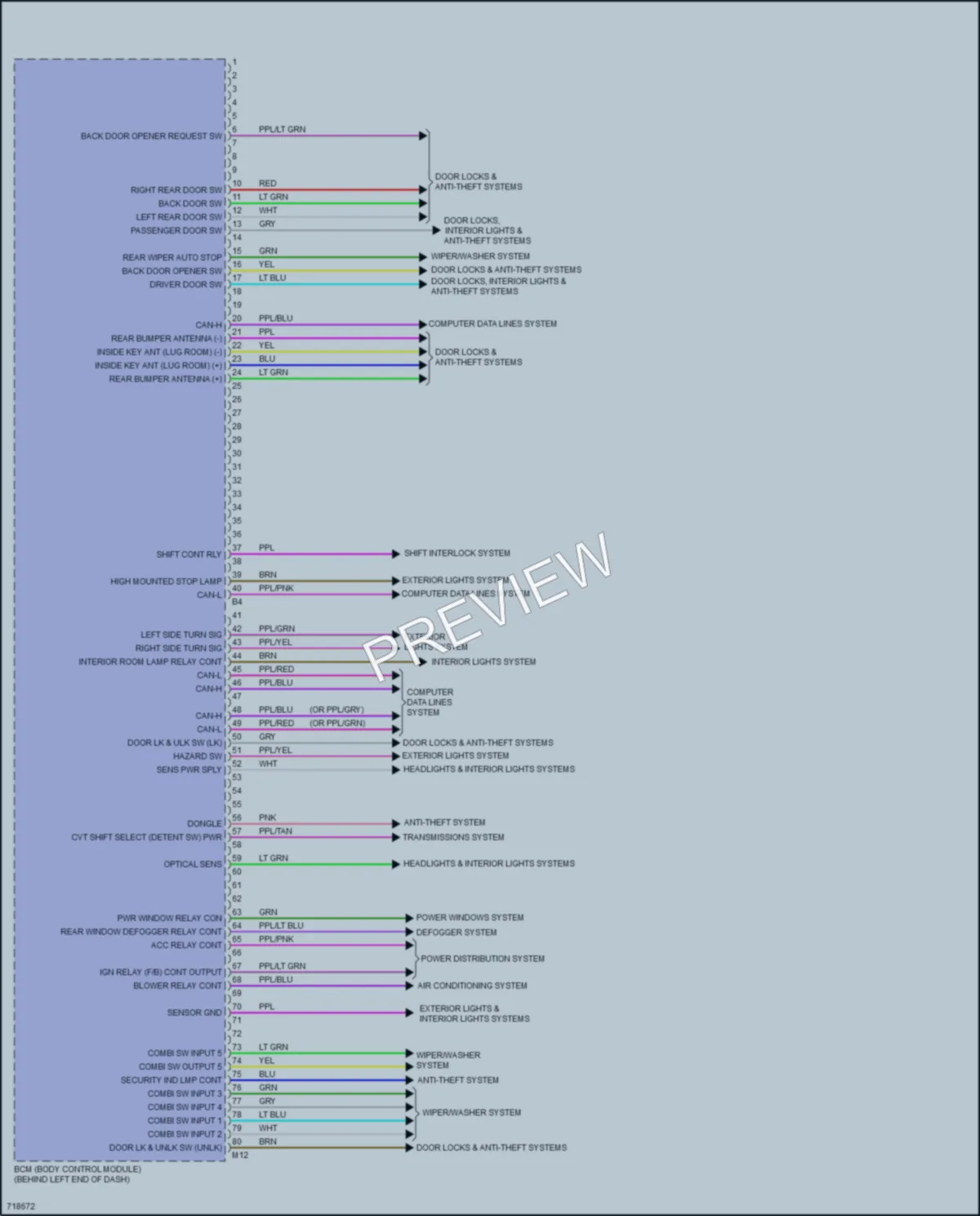 2020 Nissan RogueSport Body Control Modules wiring diagram preview