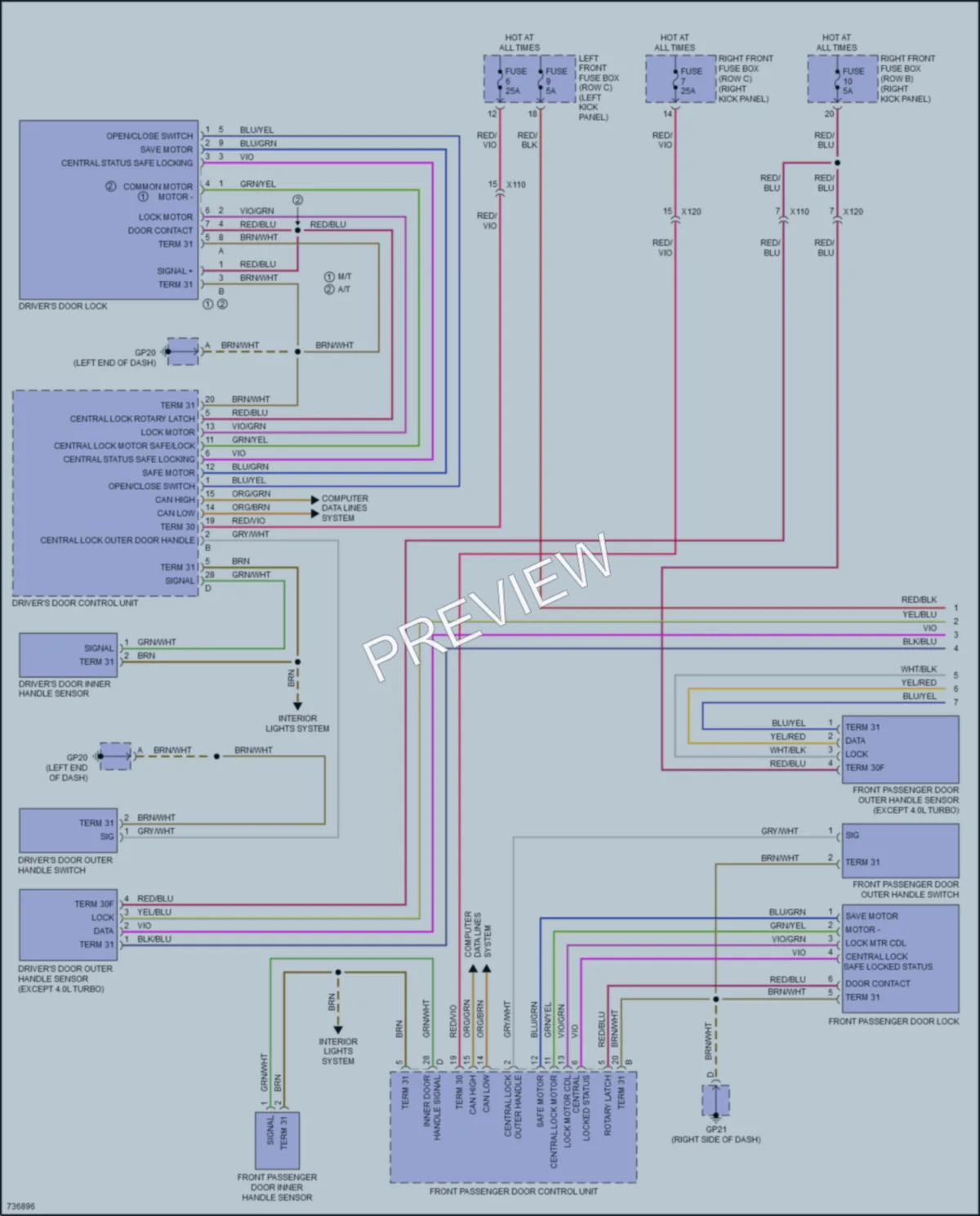 2020 Porsche 718Cayman Power Door Locks wiring diagram preview