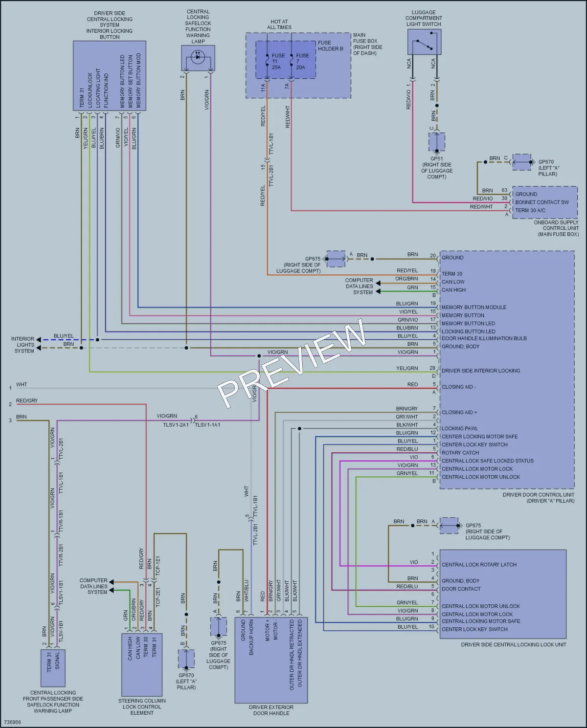 2020 Porsche 911 Anti Theft wiring diagram preview