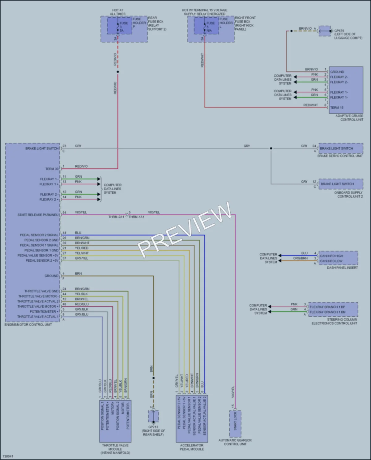 2020 Porsche 911 Cruise Control wiring diagram preview