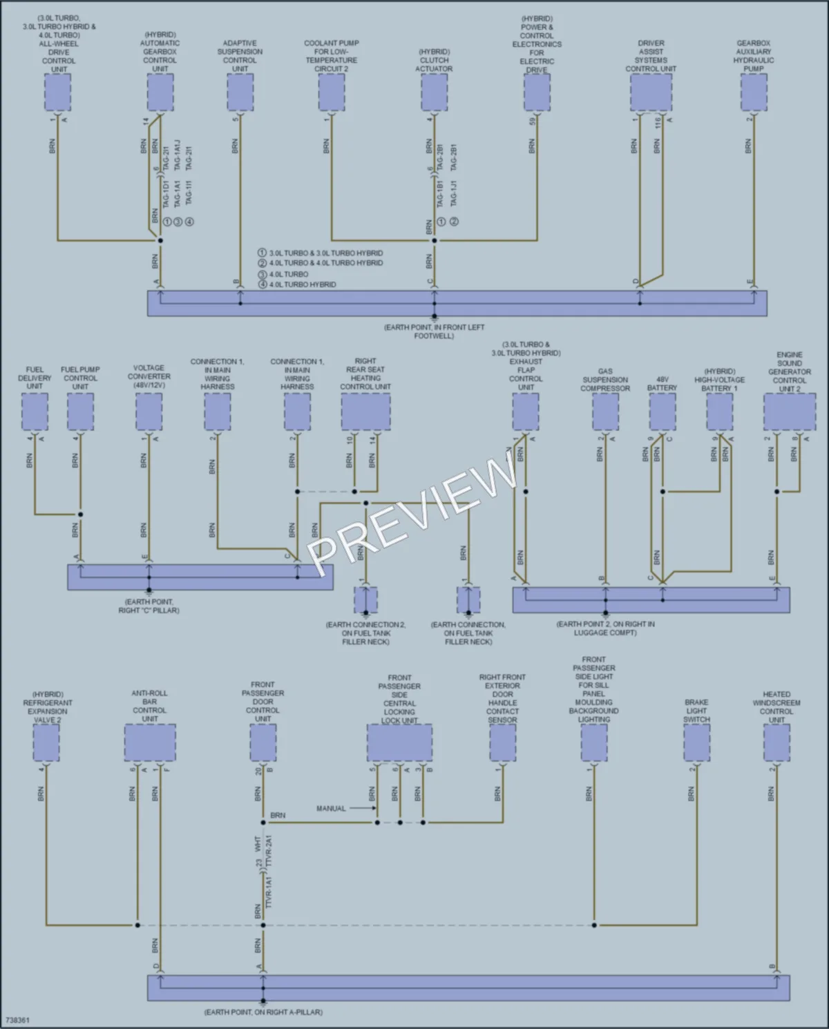 2020 Porsche CayenneCoupe Ground Distribution wiring diagram preview